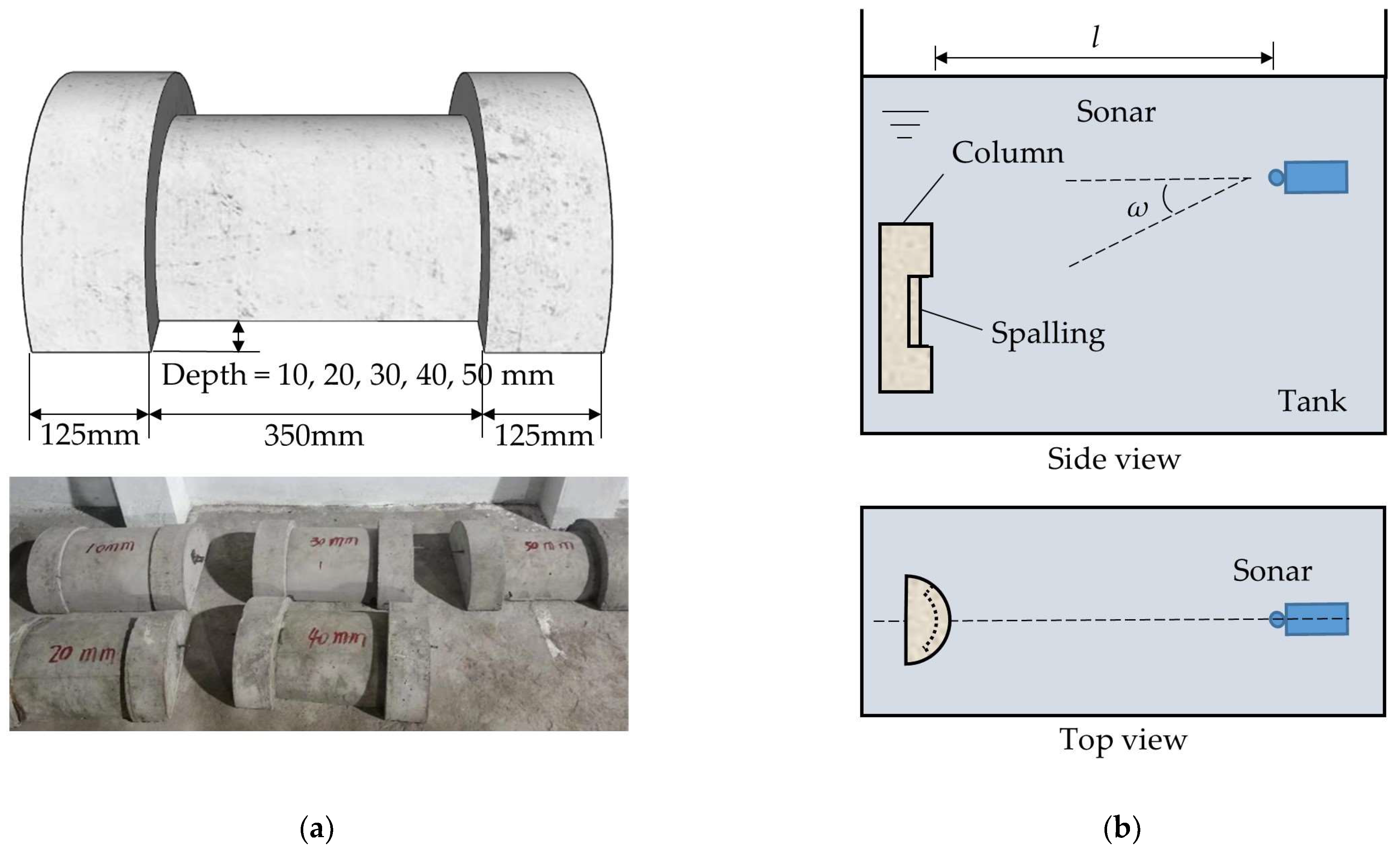 Sustainability 15 06402 g002