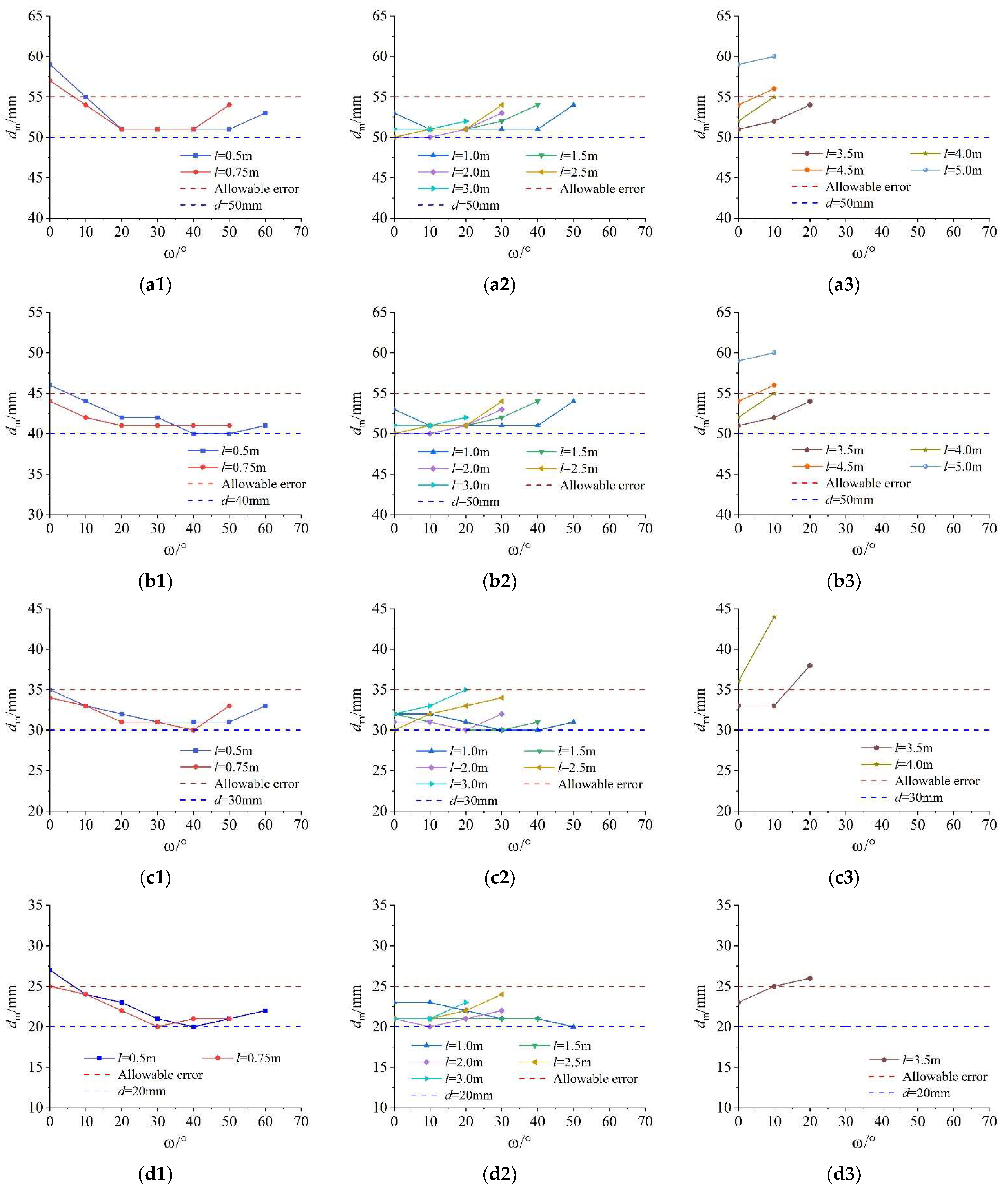Sustainability 15 06402 g004