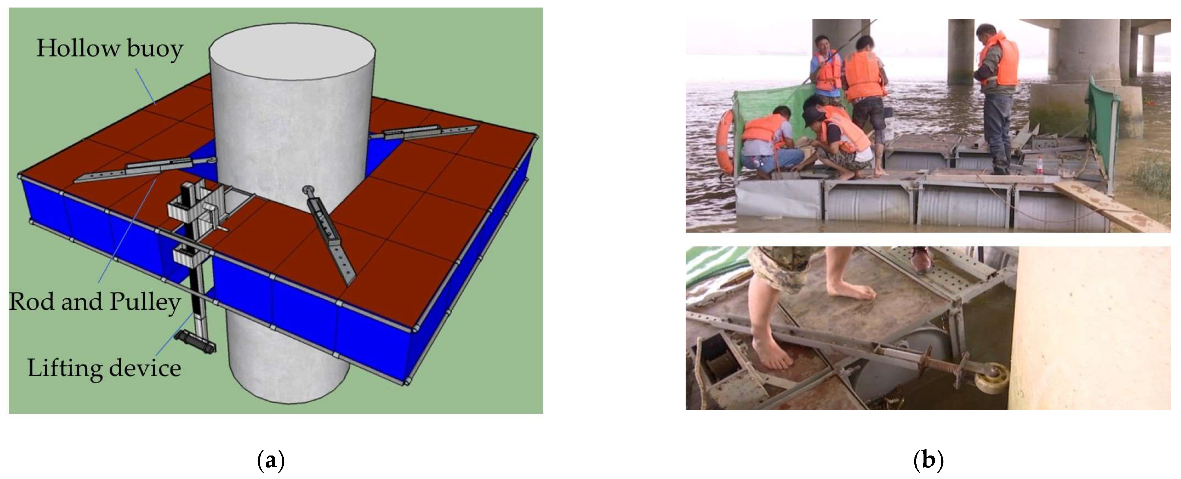 Sustainability 15 06402 g005