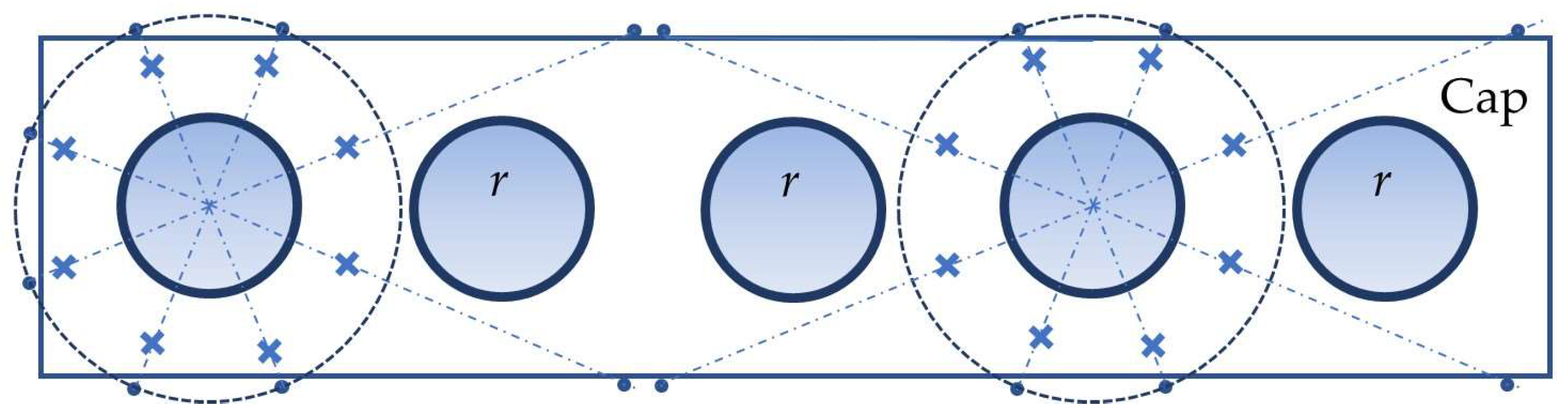 Sustainability 15 06402 g013