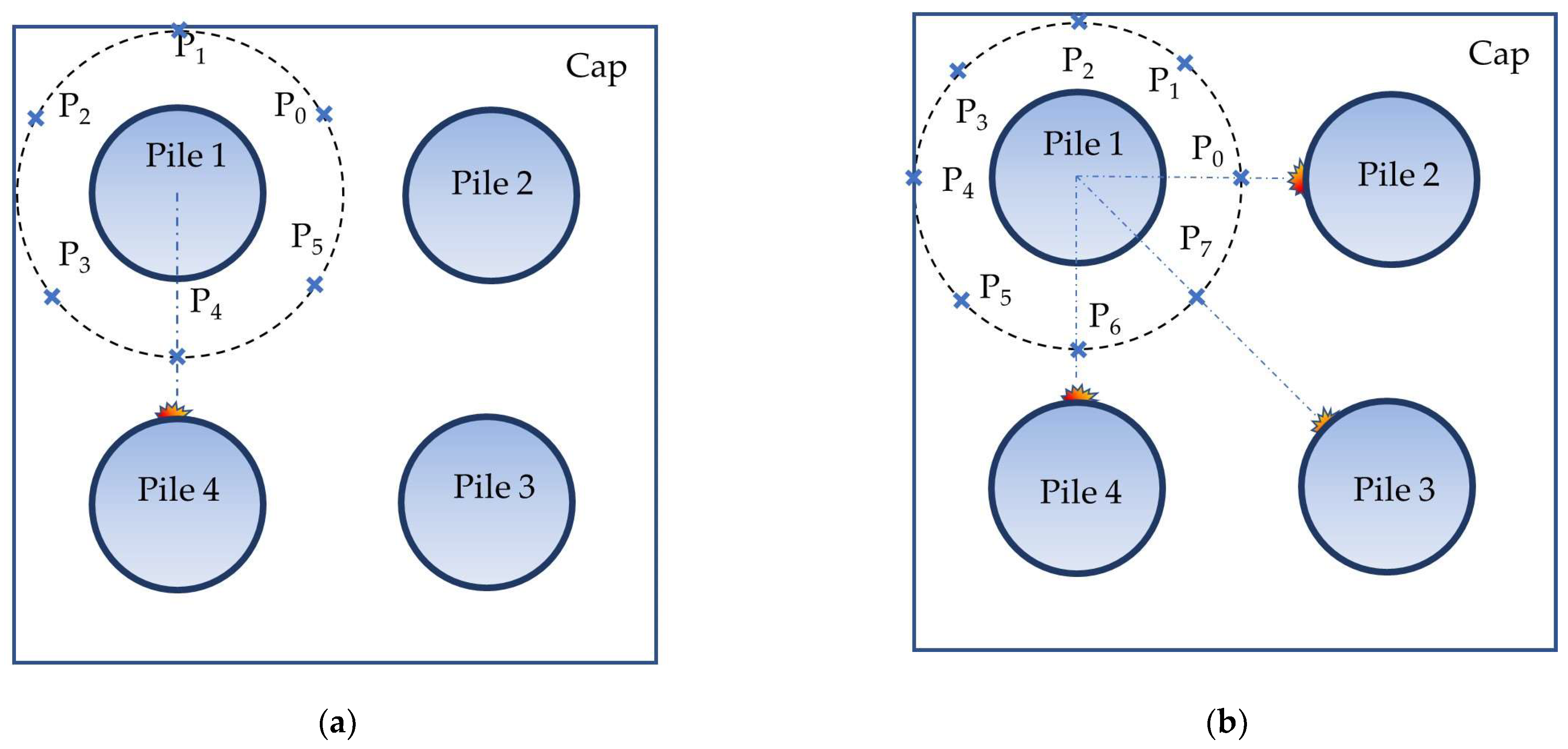 Sustainability 15 06402 g015