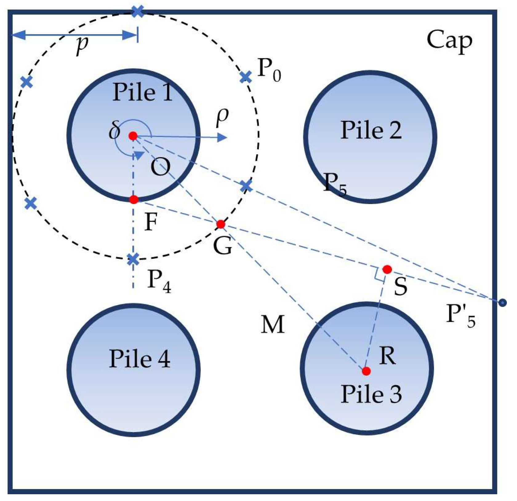 Sustainability 15 06402 g016