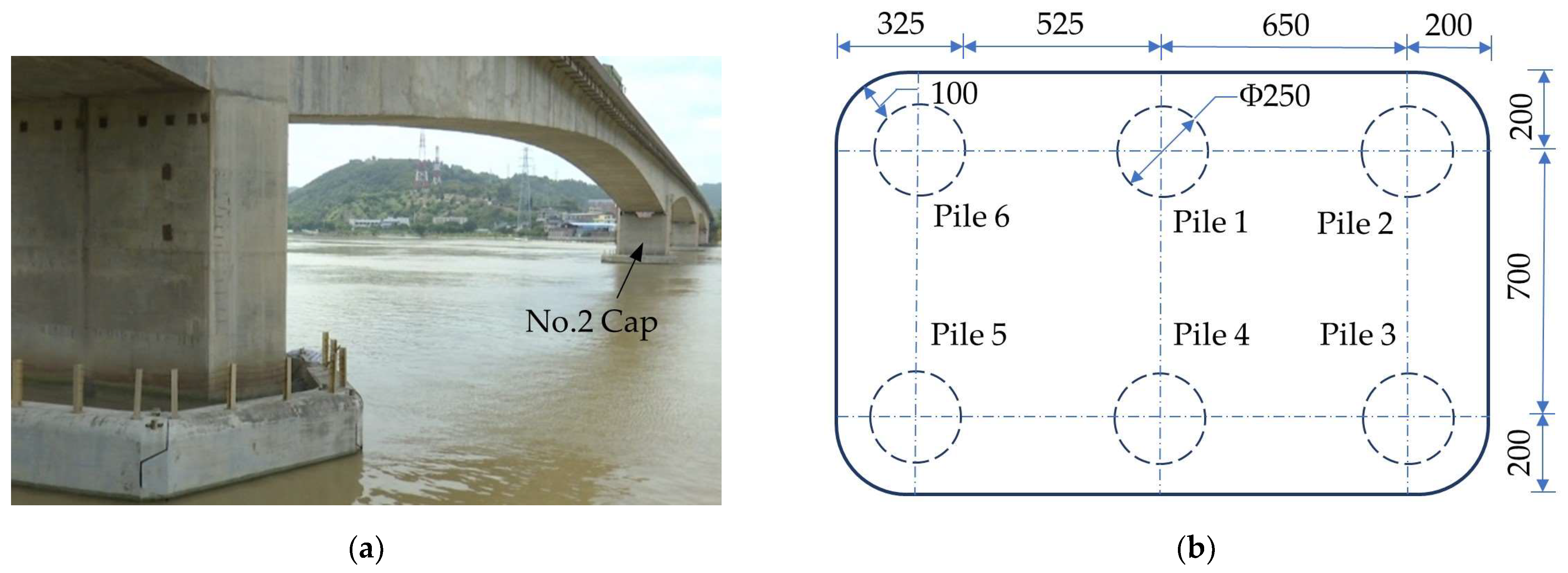 Sustainability 15 06402 g019