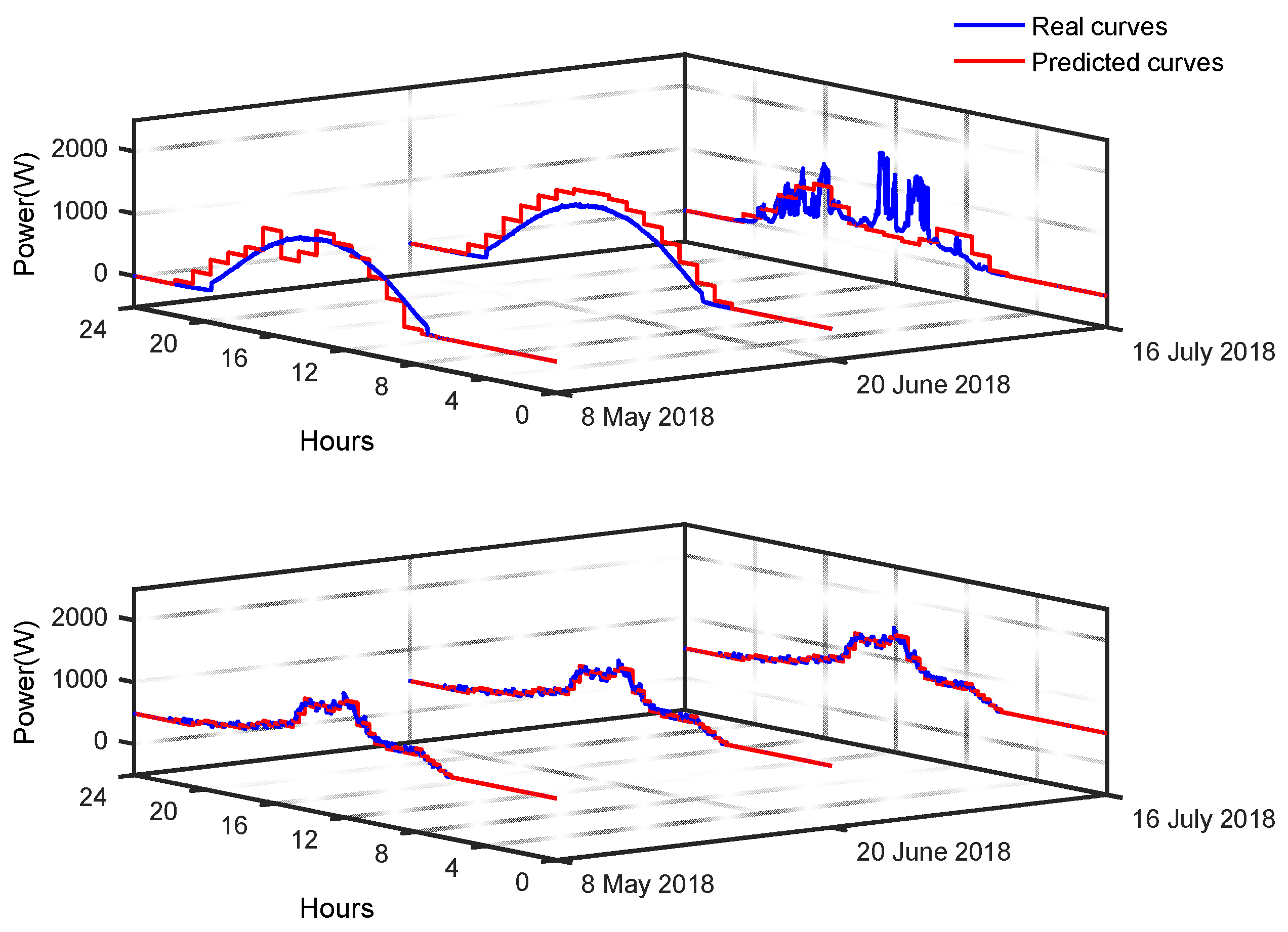 Sustainability 15 06413 g005 Sustainability 15 06413 g005