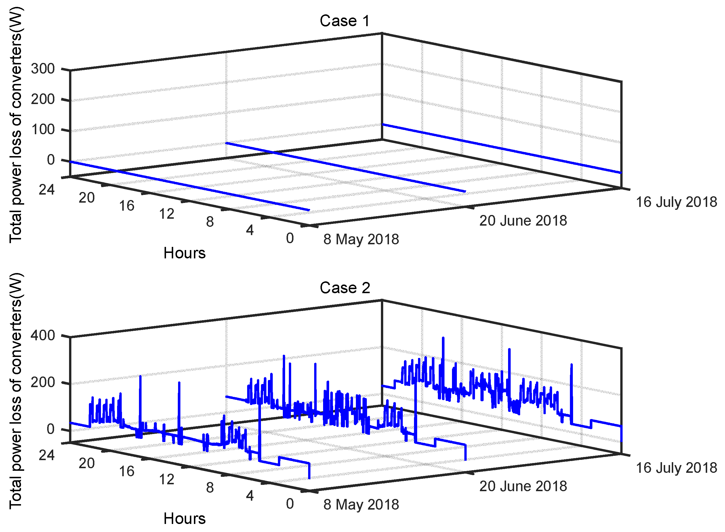 Sustainability 15 06413 g007 Sustainability 15 06413 g007
