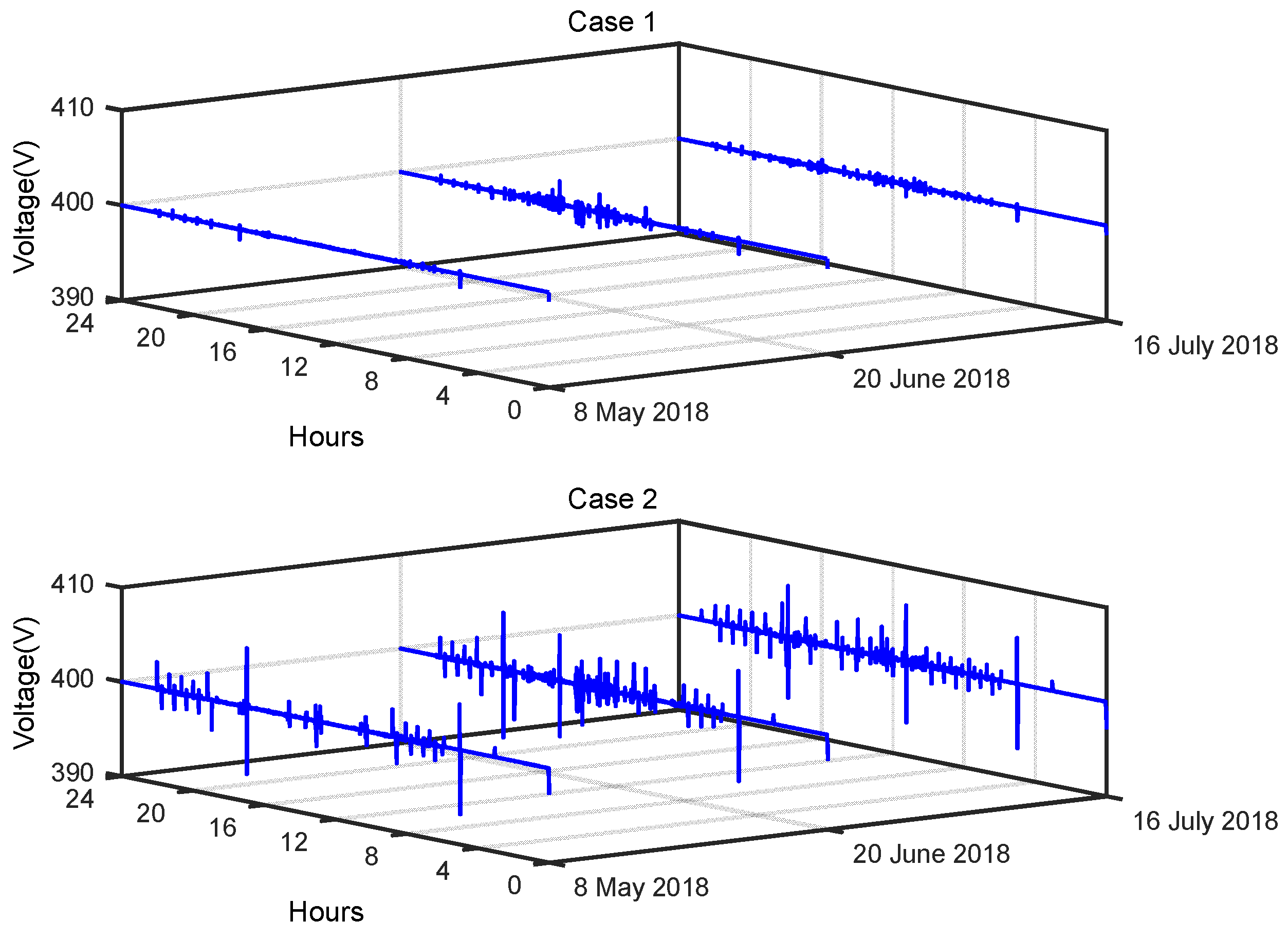 Sustainability 15 06413 g008 Sustainability 15 06413 g008