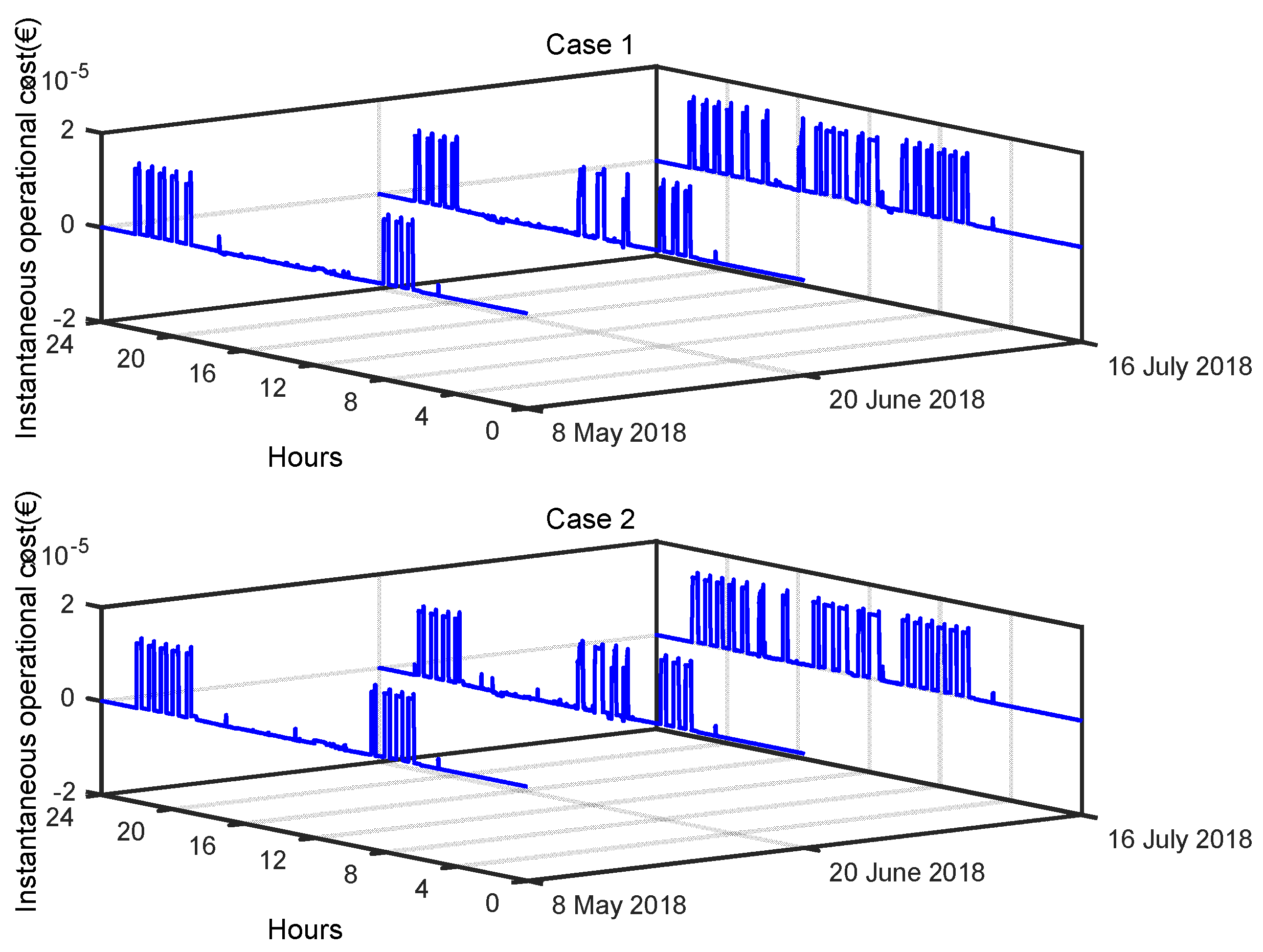 Sustainability 15 06413 g009 Sustainability 15 06413 g009