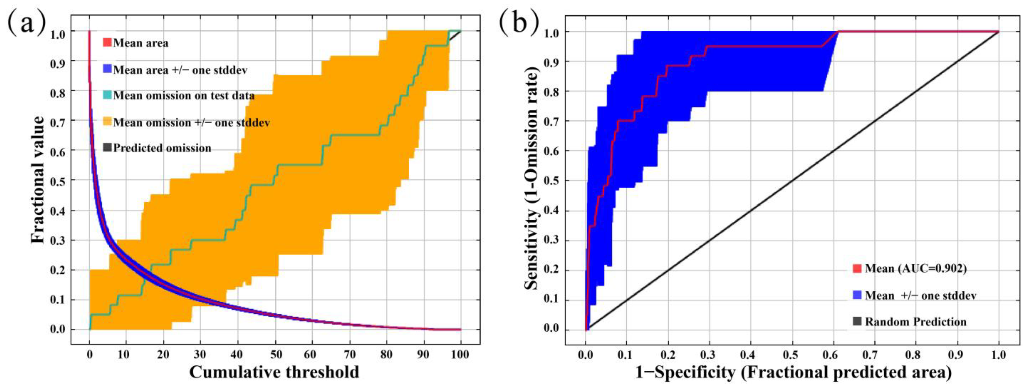 Sustainability 15 06419 g001 Sustainability 15 06419 g001
