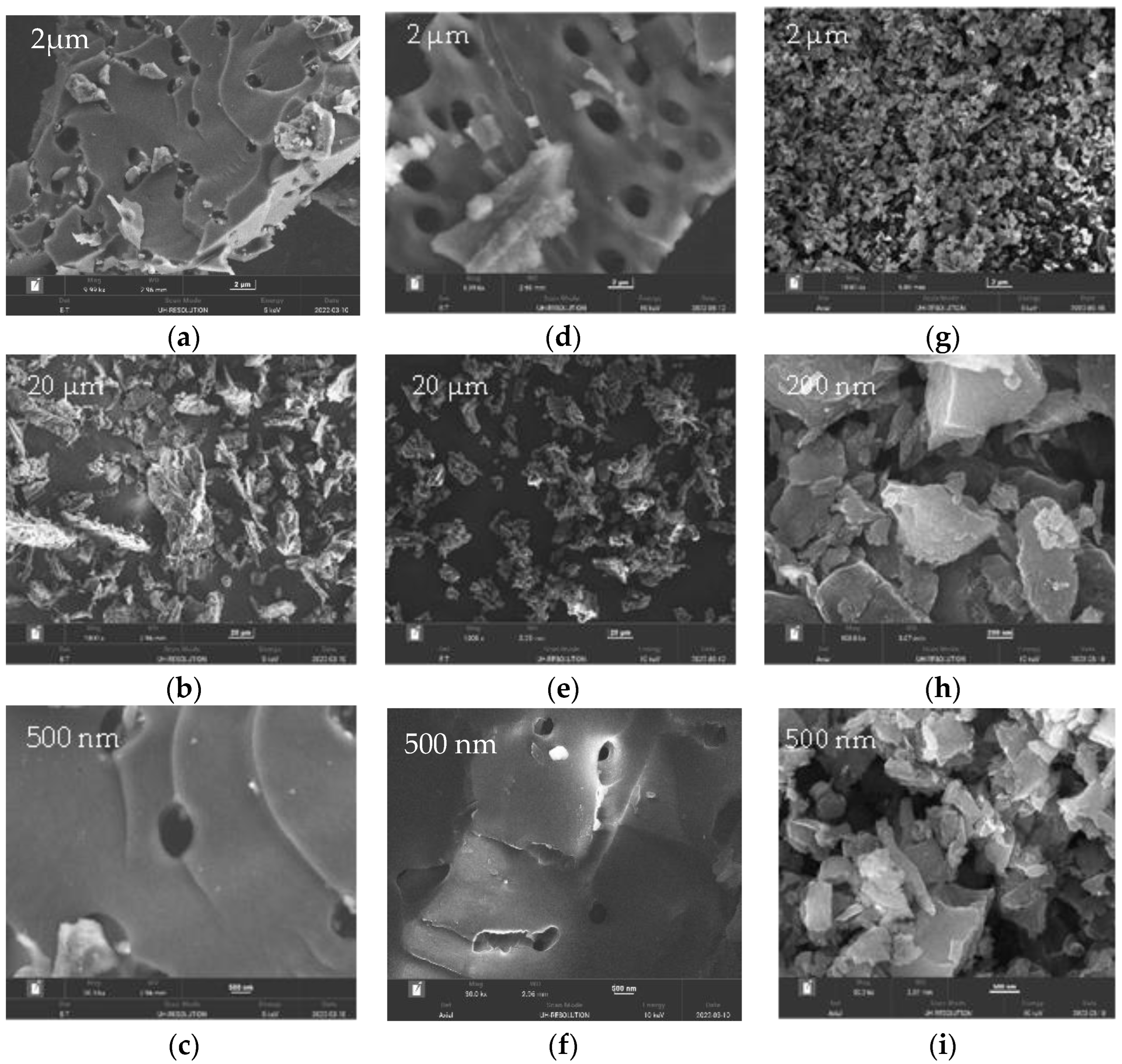 Sustainability 15 06464 g002 Sustainability 15 06464 g002