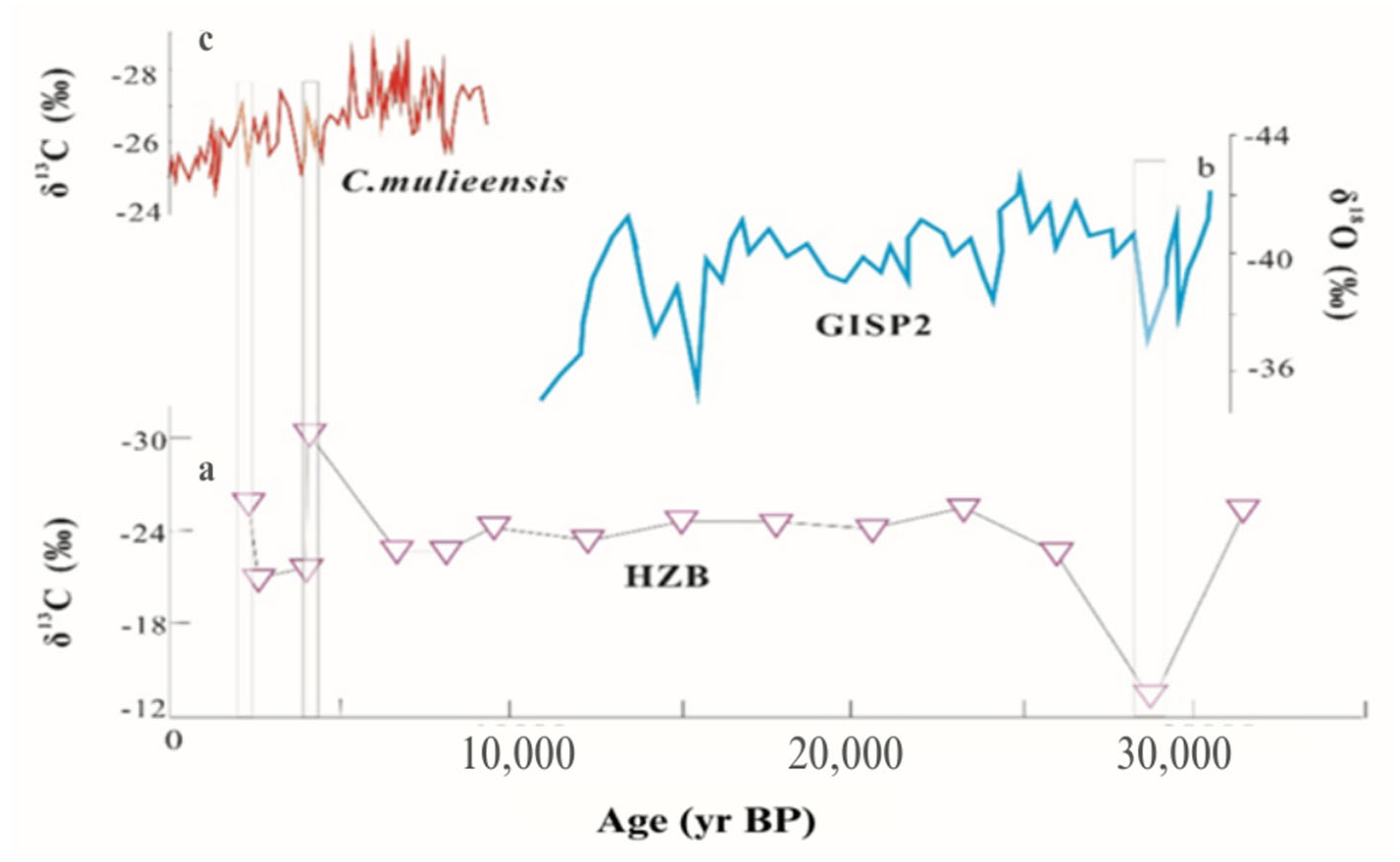 Sustainability 15 06480 g009 Sustainability 15 06480 g009
