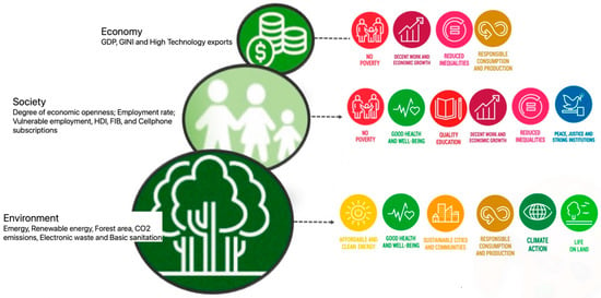 Sustainability in Action: Reduce Waste with Replacement Parts