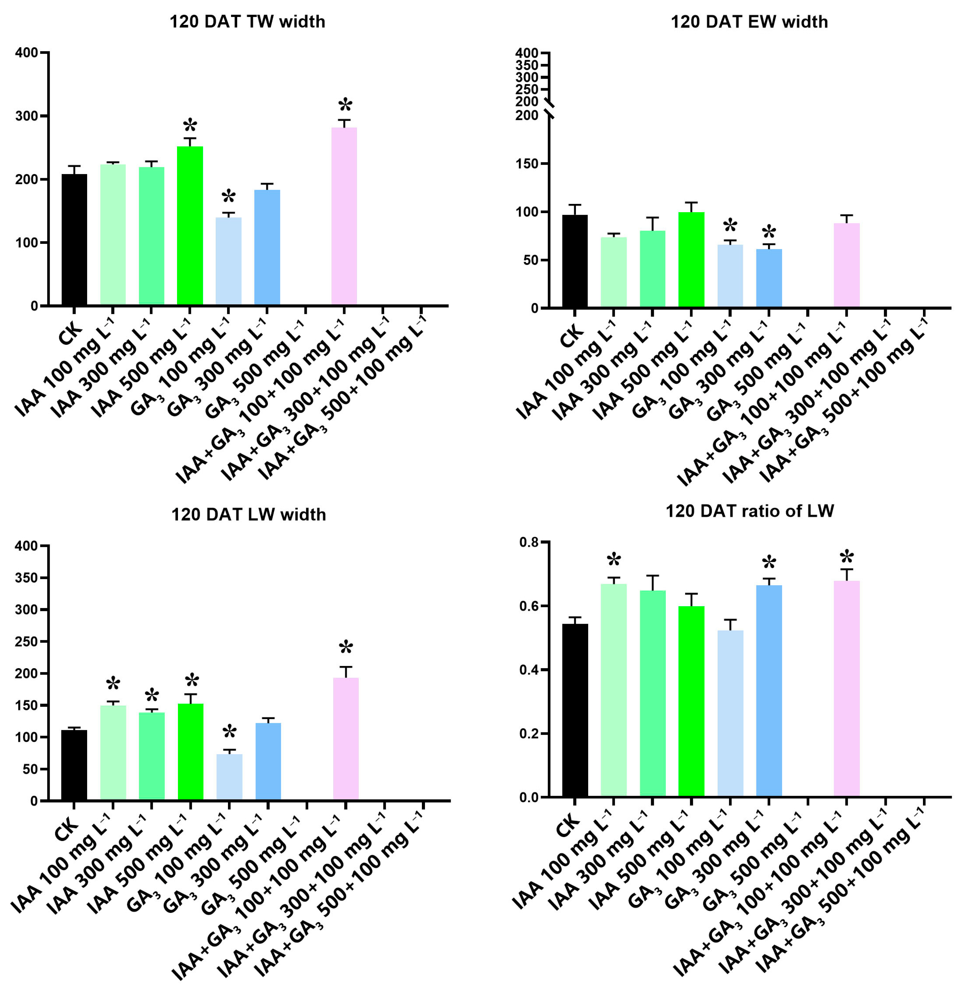 Sustainability 15 06508 g003 Sustainability 15 06508 g003
