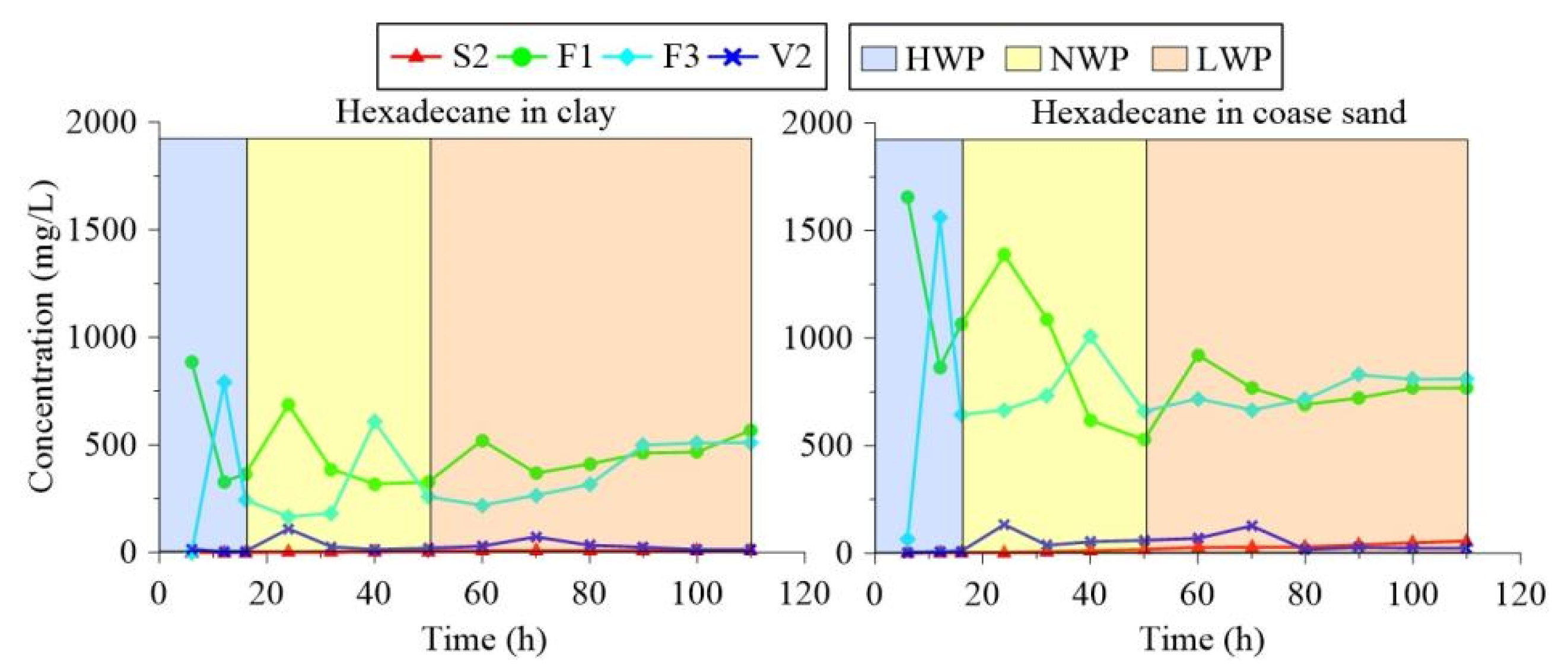 Sustainability 15 06514 g008