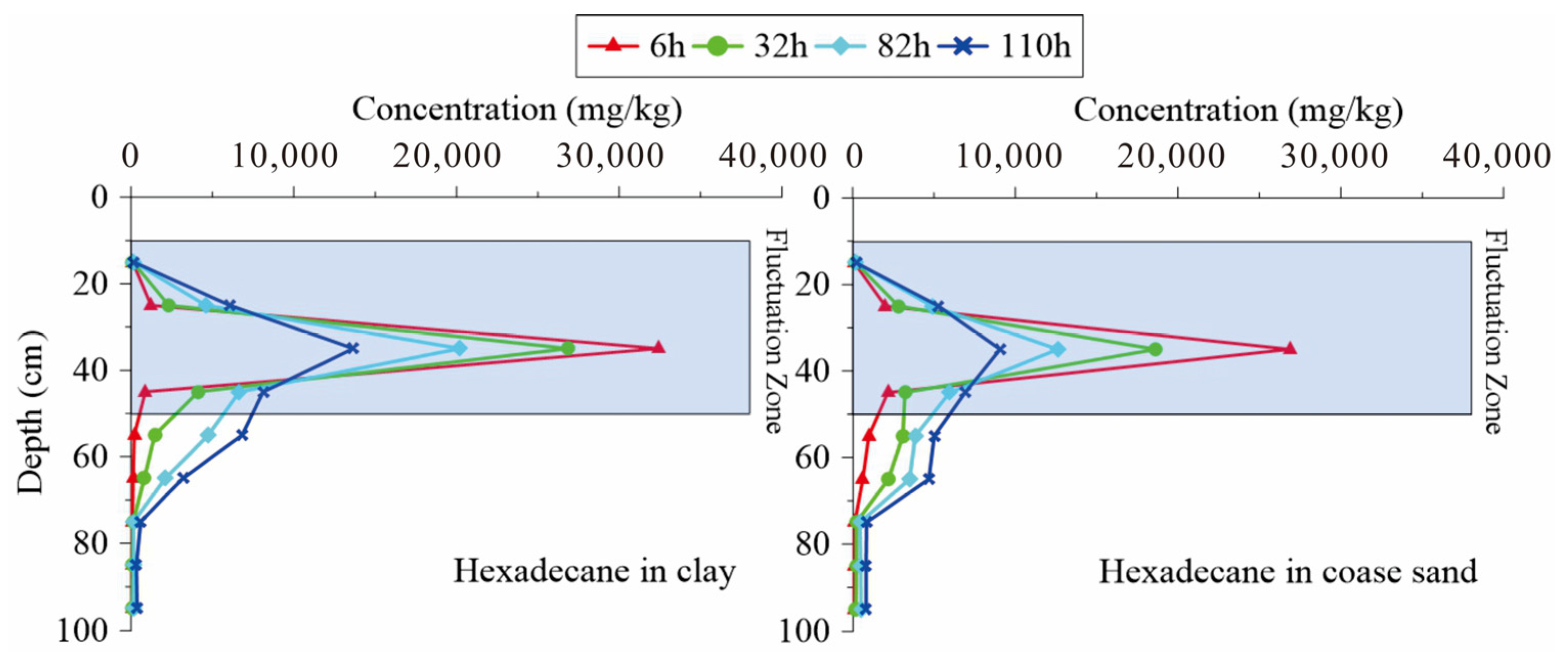 Sustainability 15 06514 g009