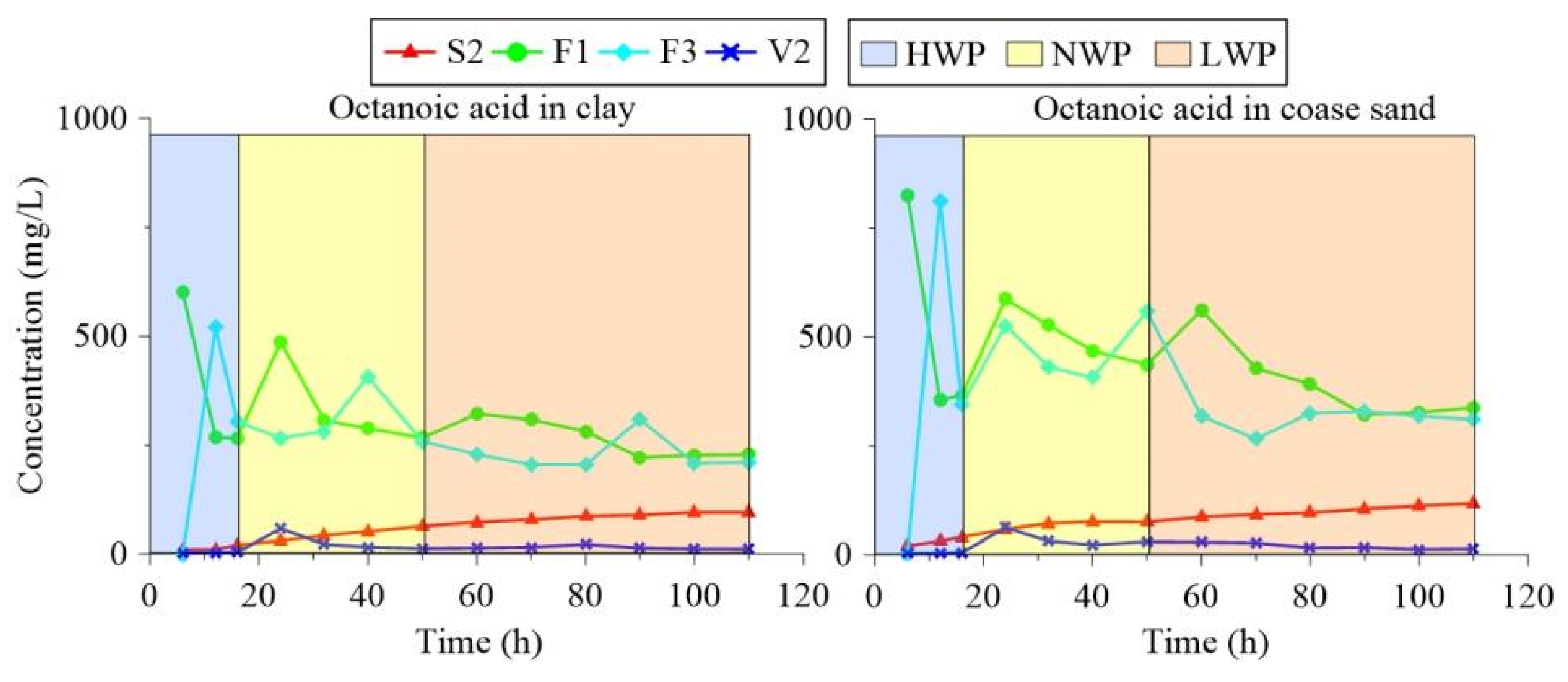 Sustainability 15 06514 g014