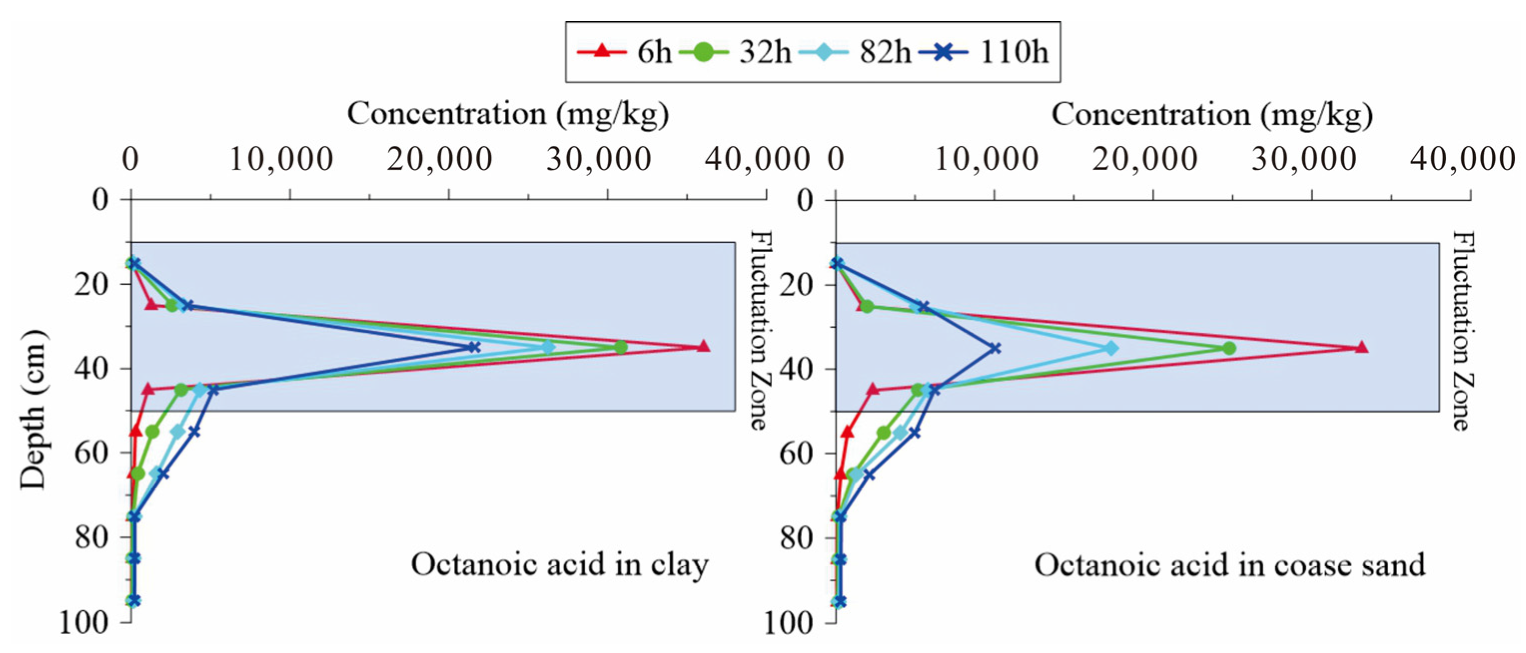 Sustainability 15 06514 g015