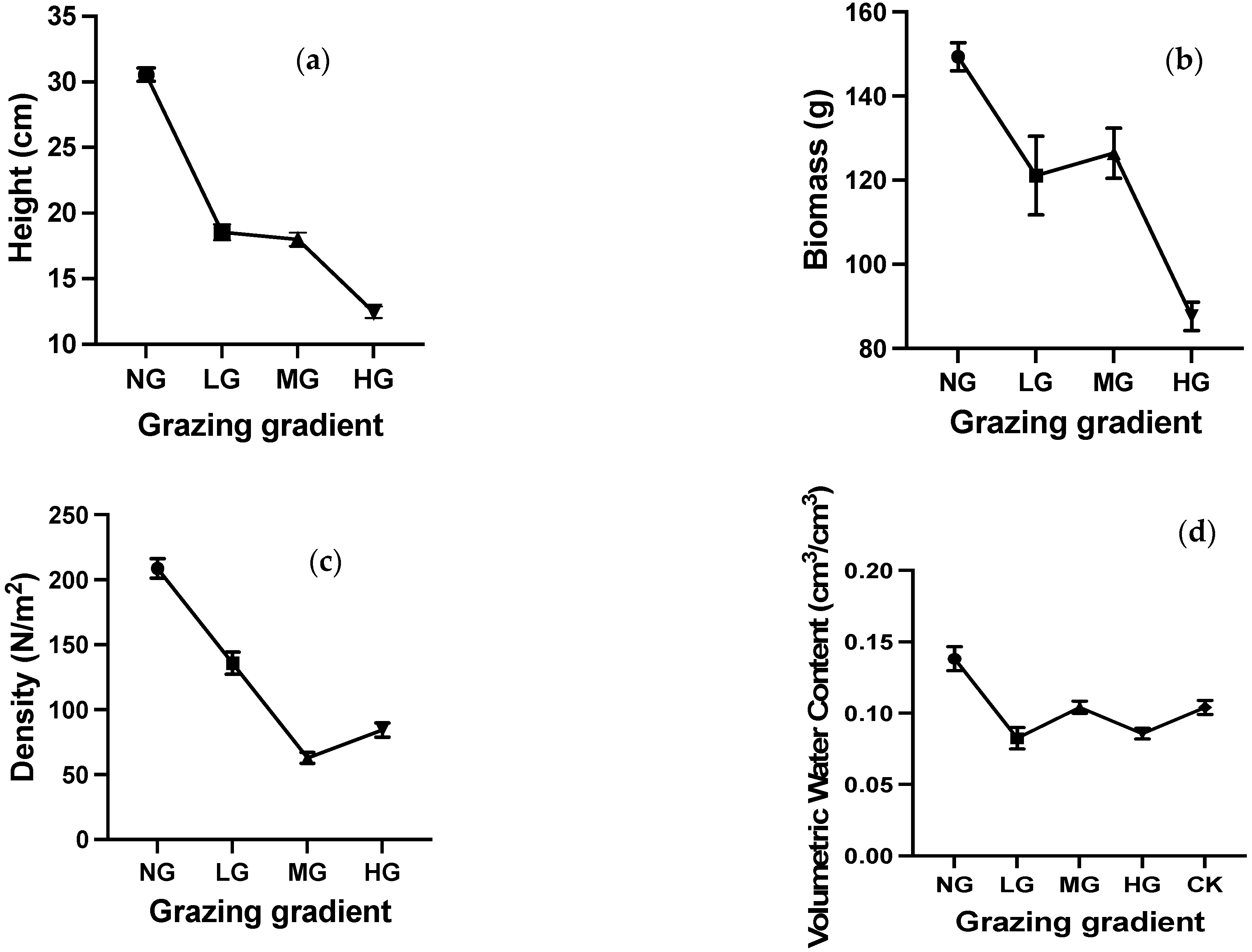 Sustainability 15 06515 g005 Sustainability 15 06515 g005