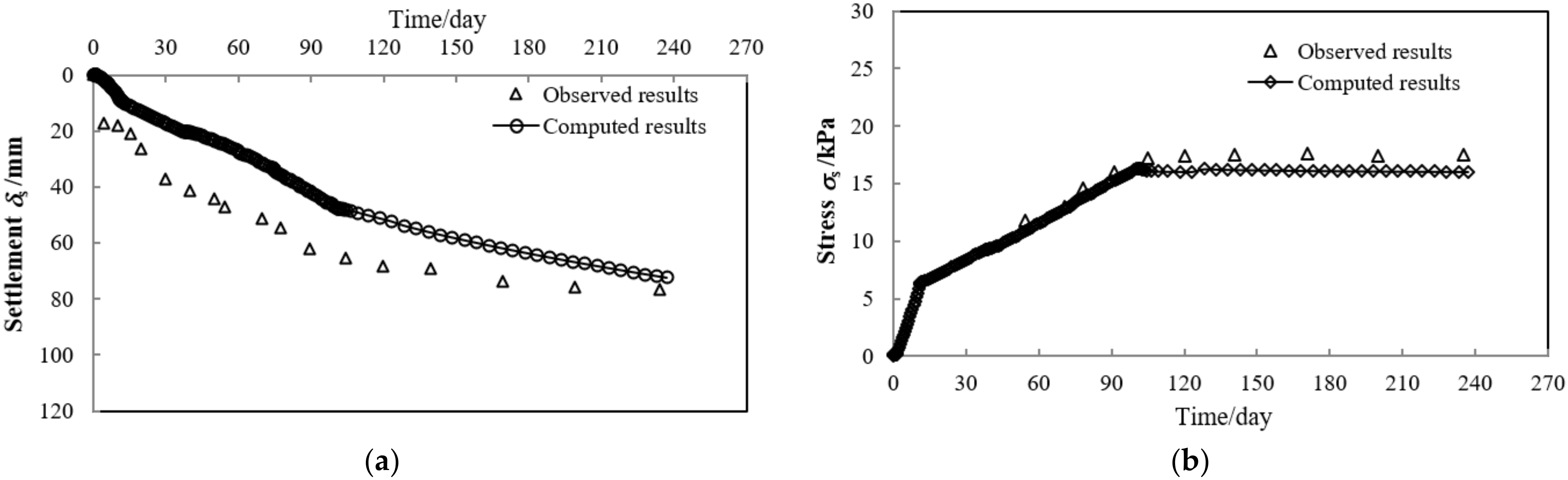 Sustainability 15 06532 g004