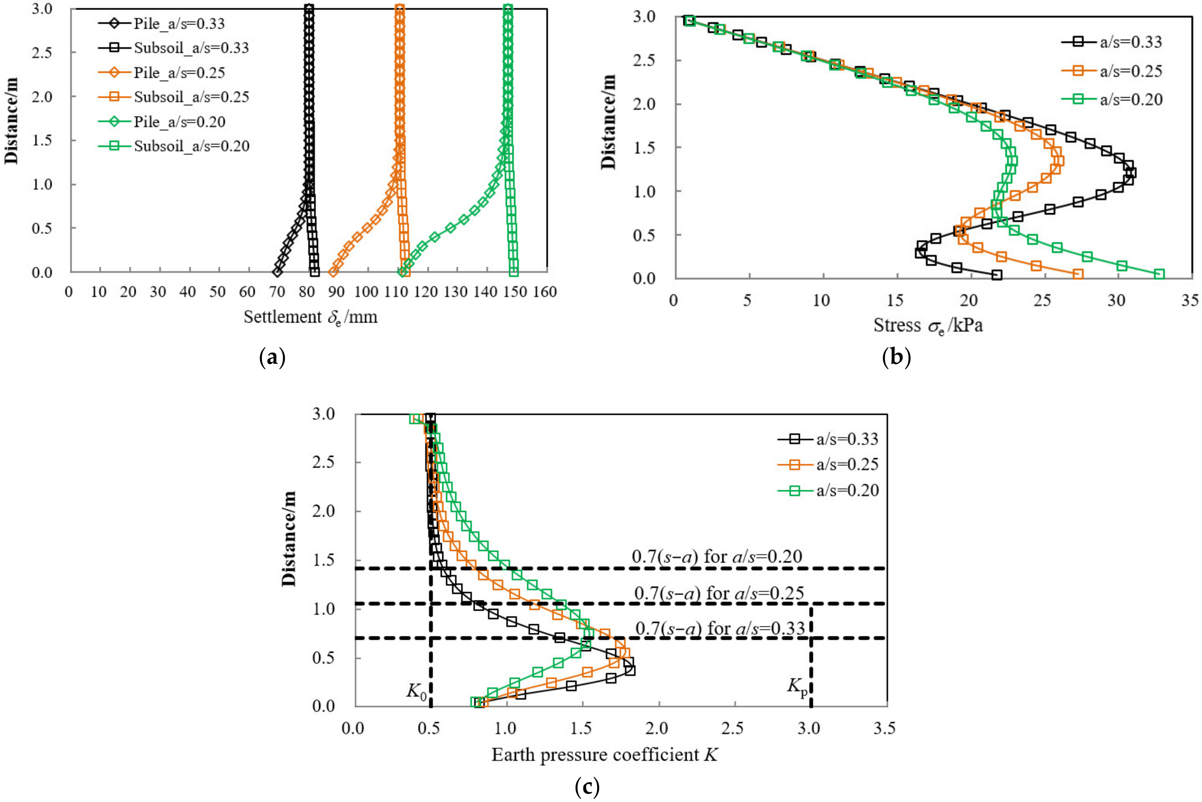 Sustainability 15 06532 g008
