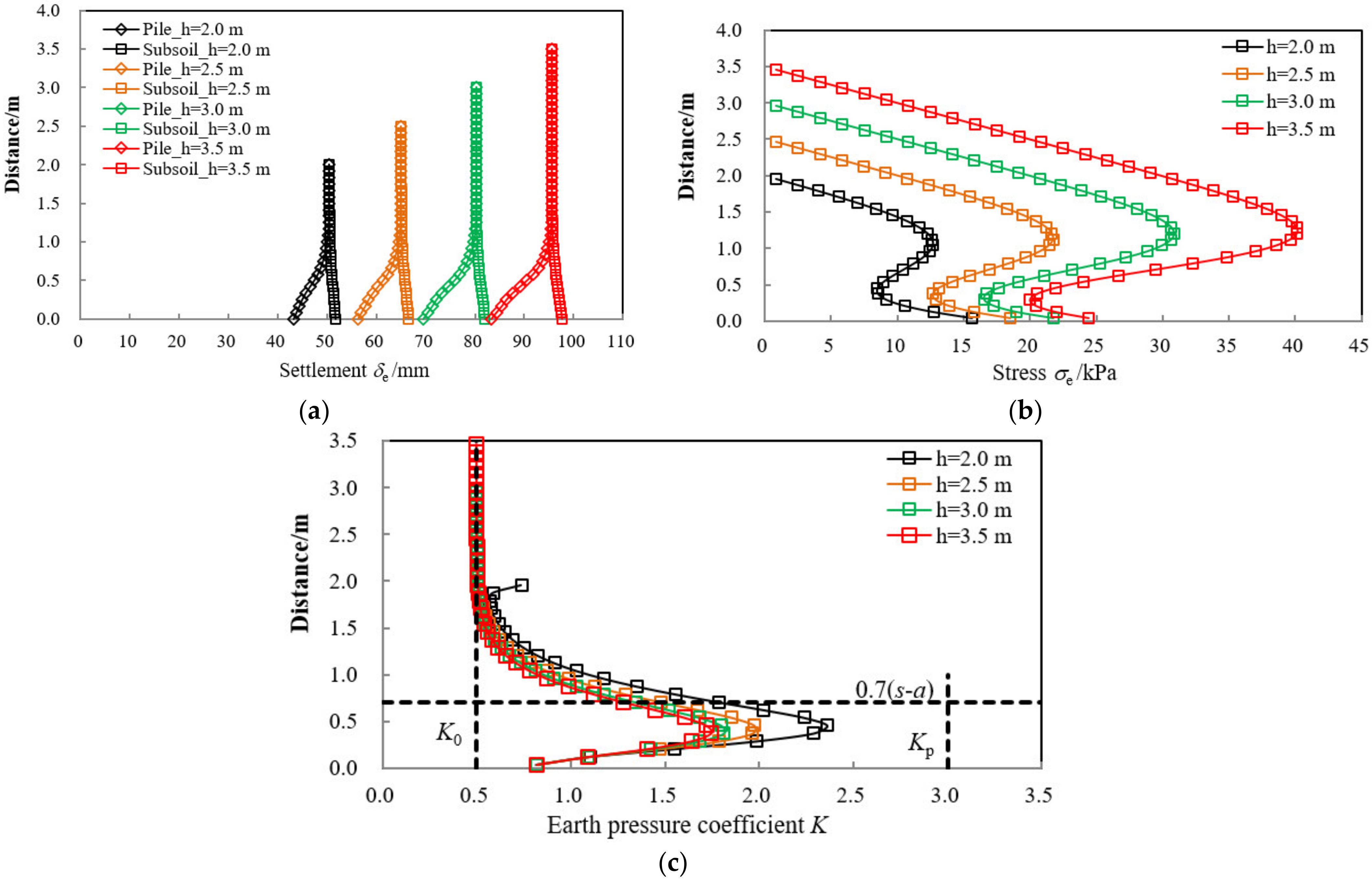 Sustainability 15 06532 g009