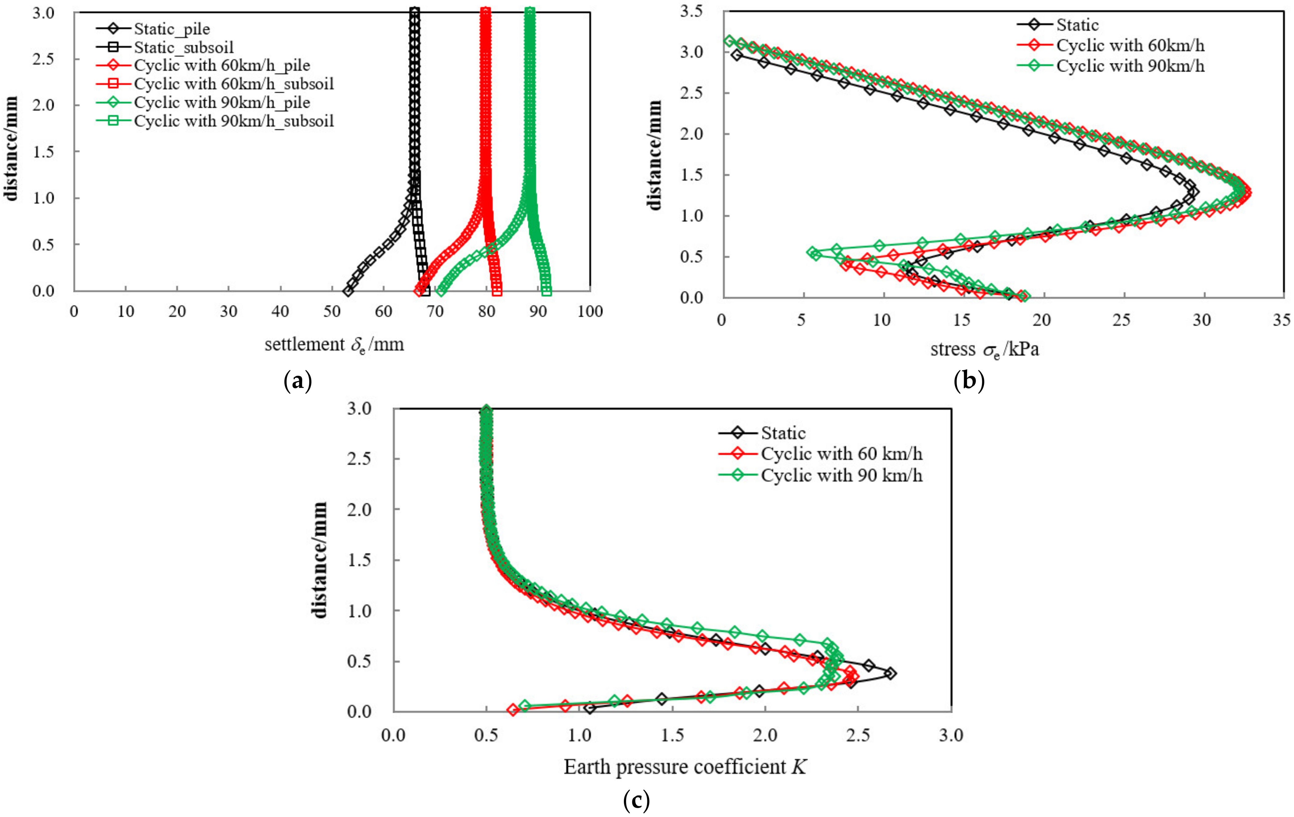 Sustainability 15 06532 g010