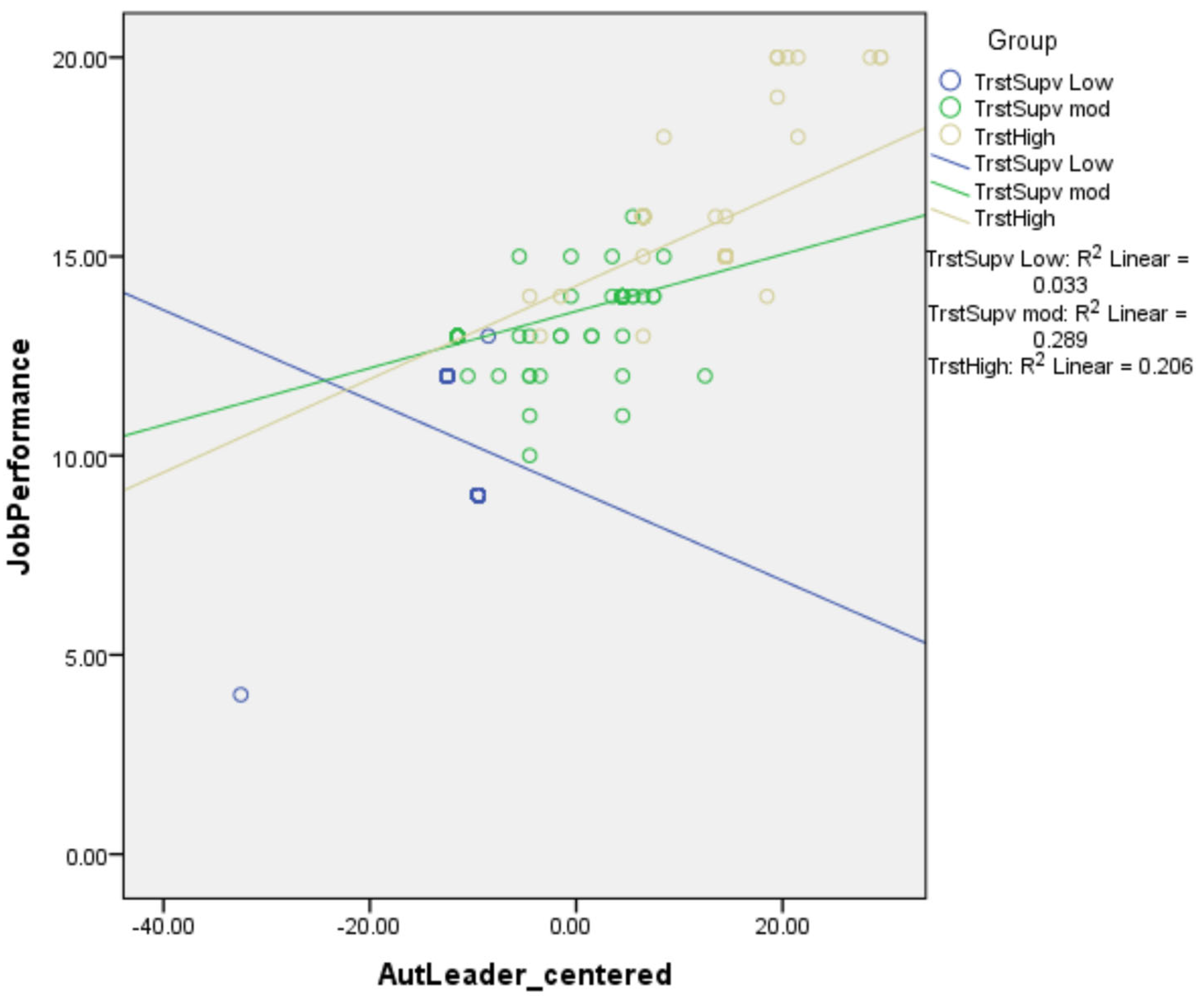 Sustainability 15 06539 g002 Sustainability 15 06539 g002
