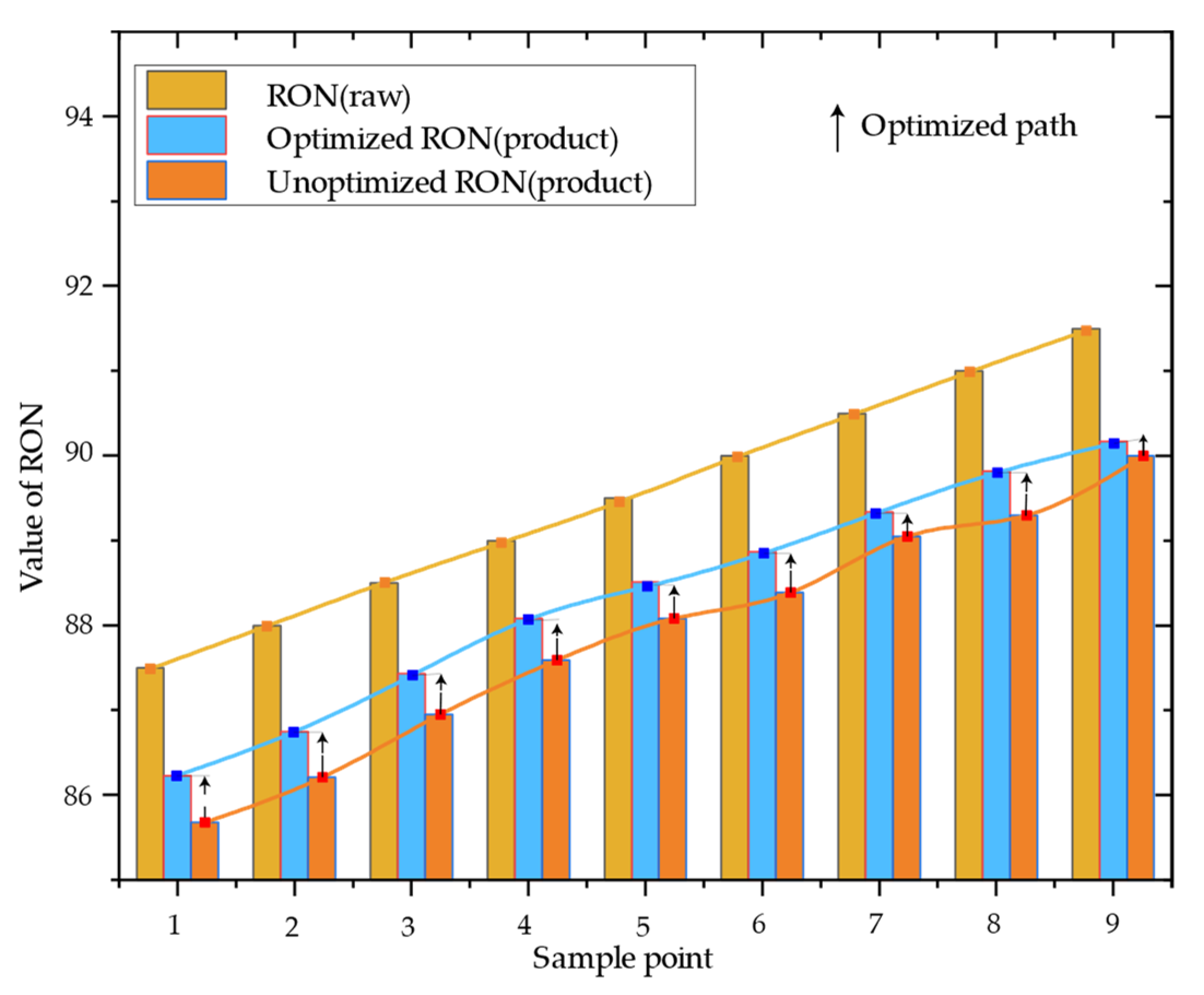 Sustainability 15 06571 g008