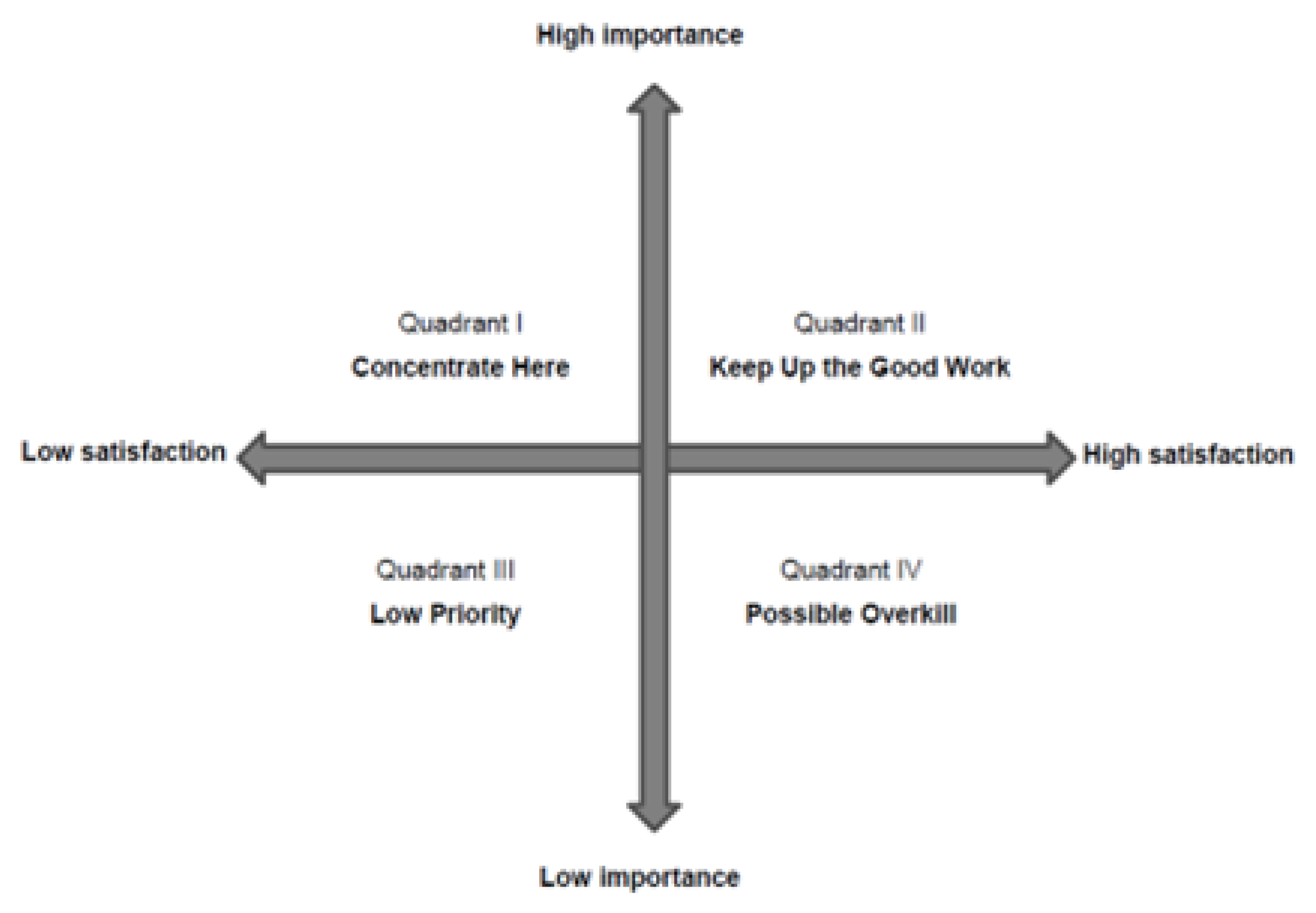Sustainability 15 06578 g003 Sustainability 15 06578 g003