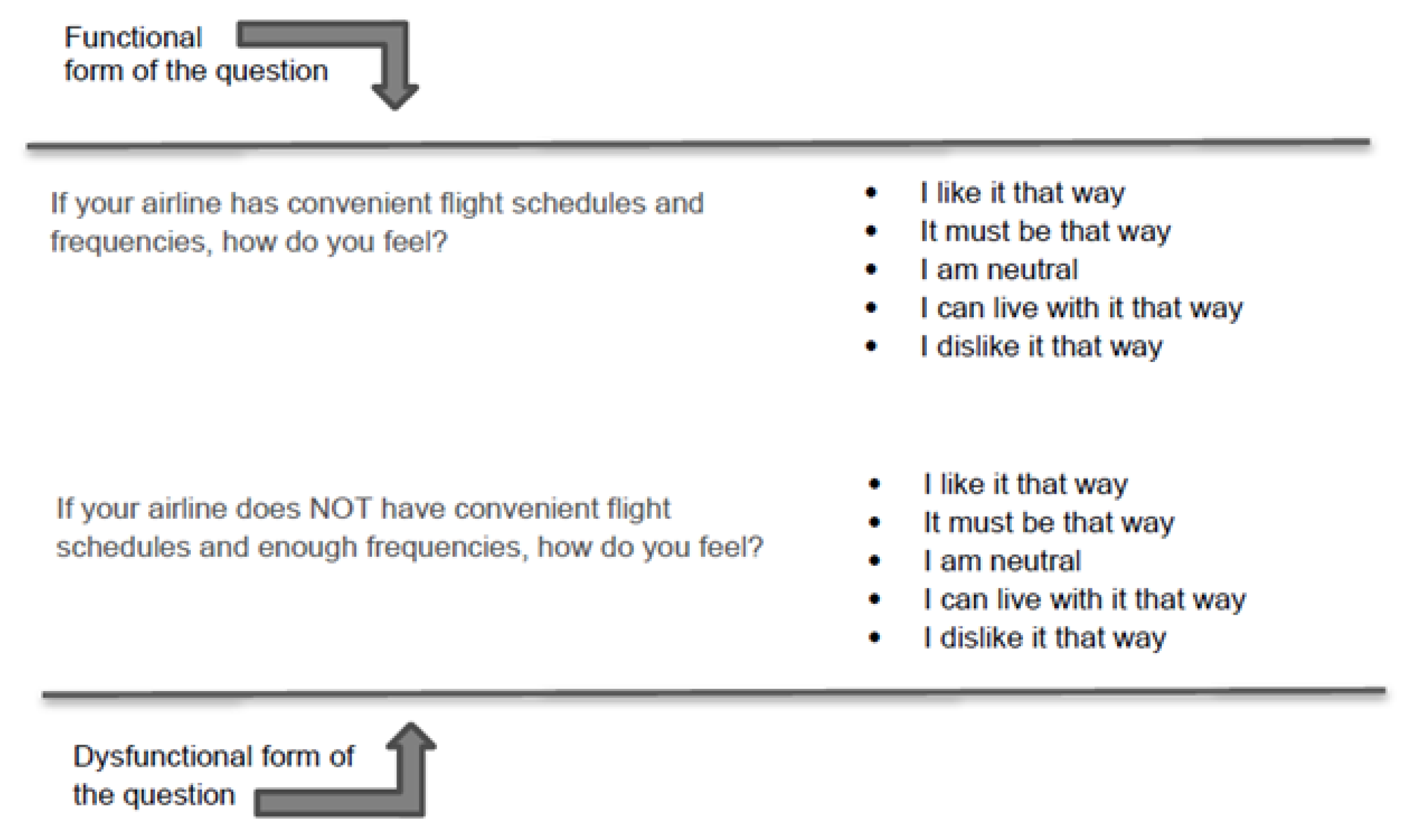Sustainability 15 06578 g004 Sustainability 15 06578 g004