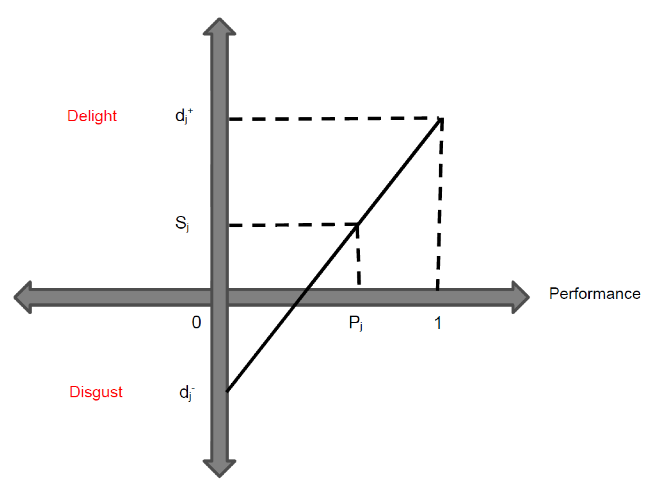 Sustainability 15 06578 g006 Sustainability 15 06578 g006