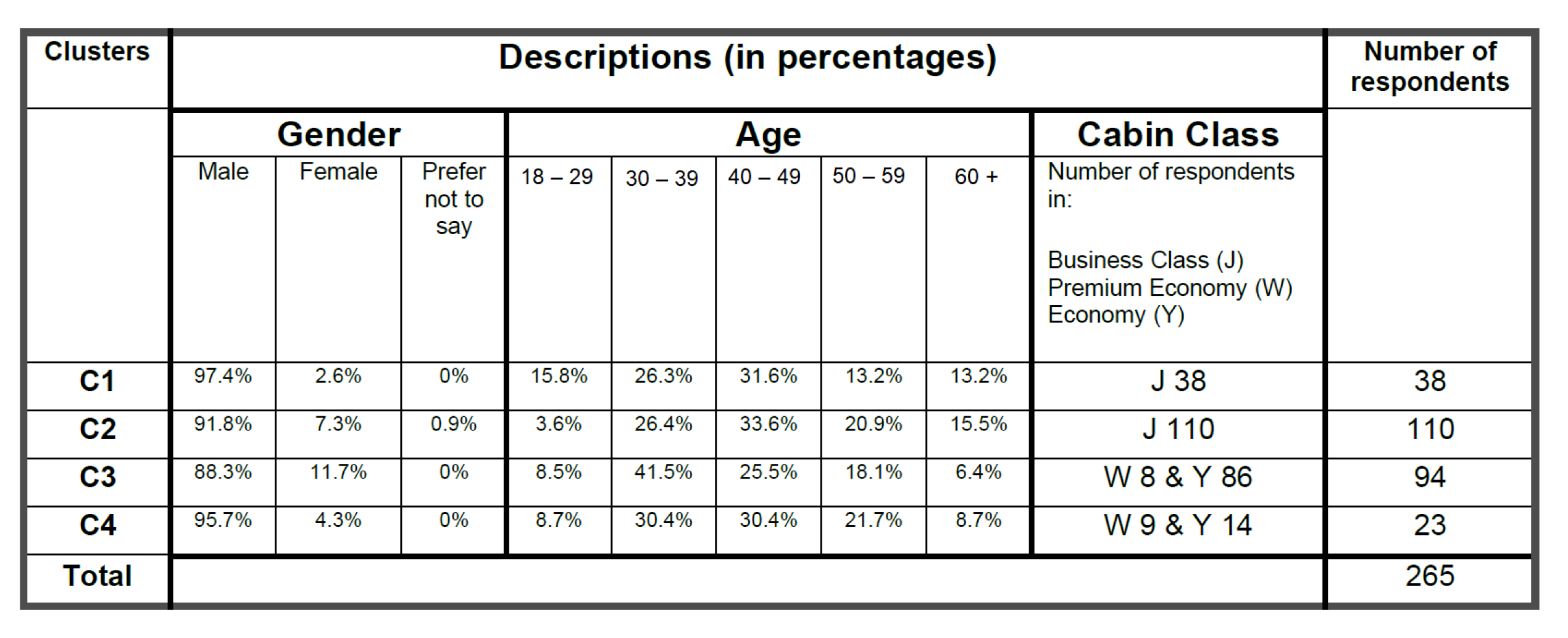 Sustainability 15 06578 g007 Sustainability 15 06578 g007