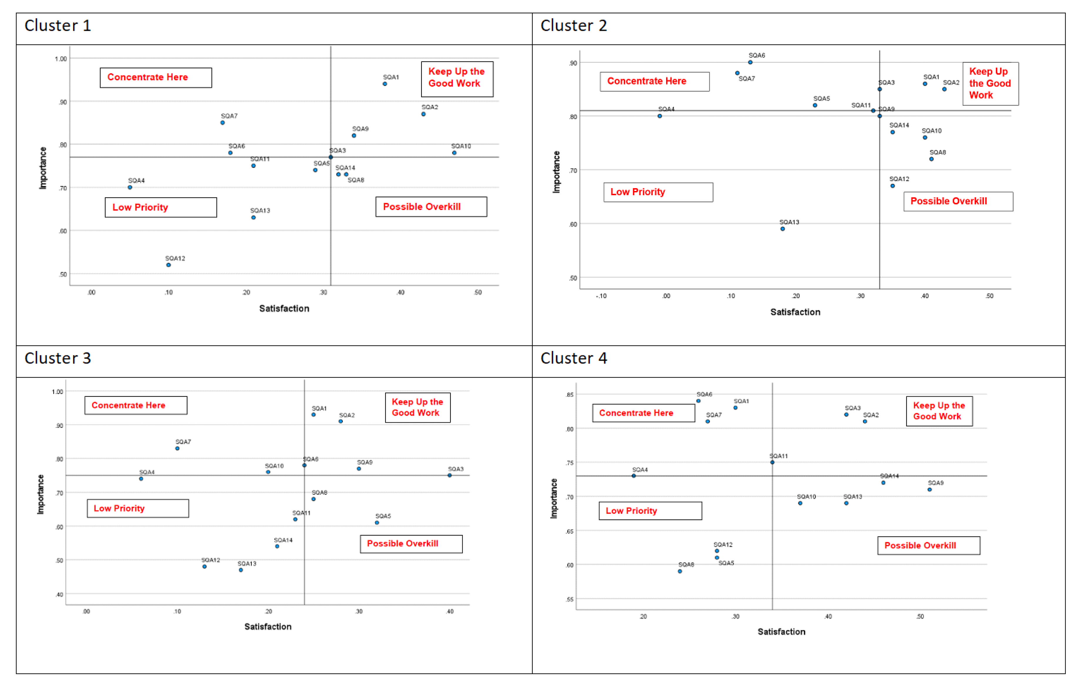 Sustainability 15 06578 g008 Sustainability 15 06578 g008