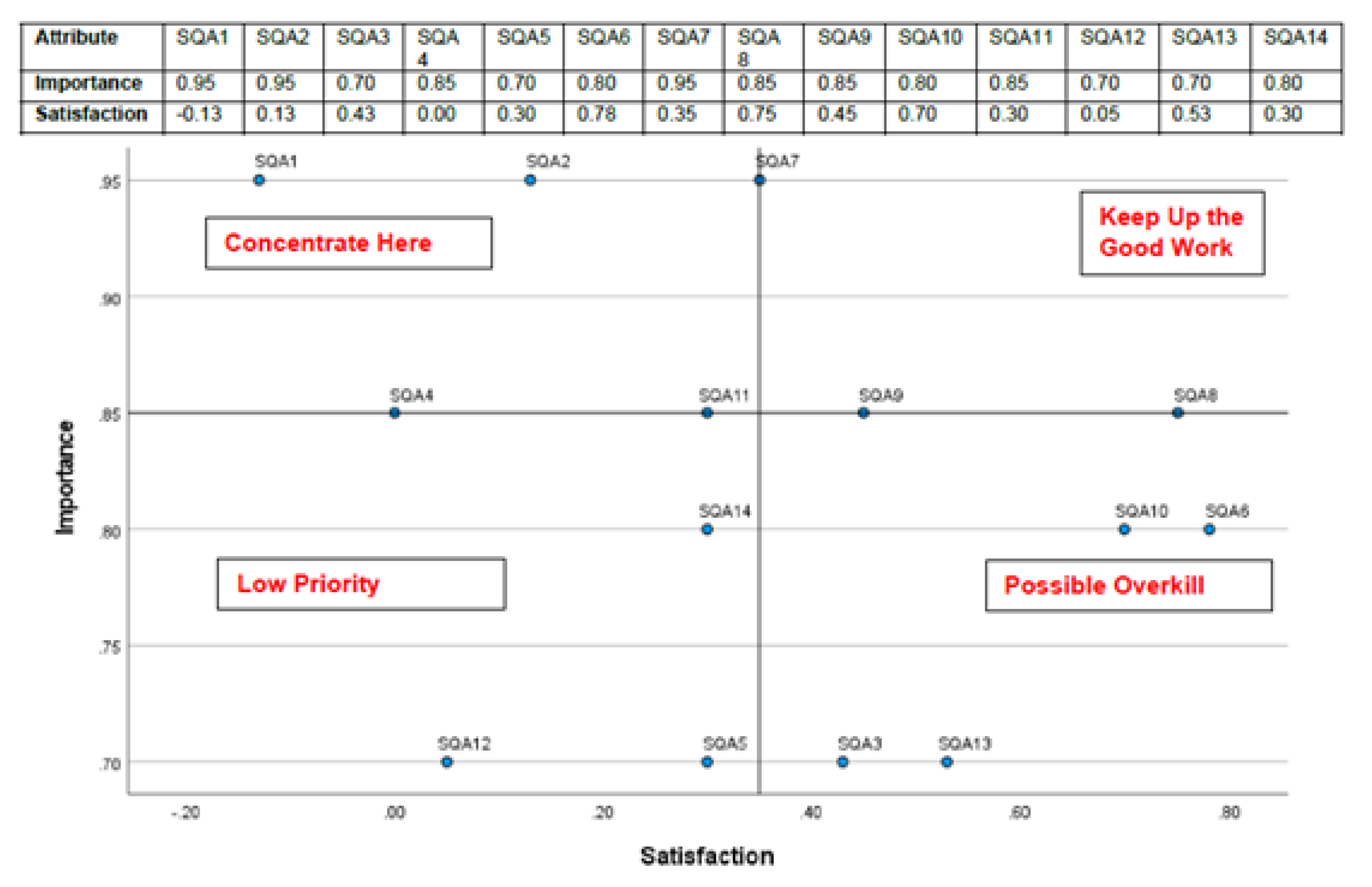 Sustainability 15 06578 g009 Sustainability 15 06578 g009