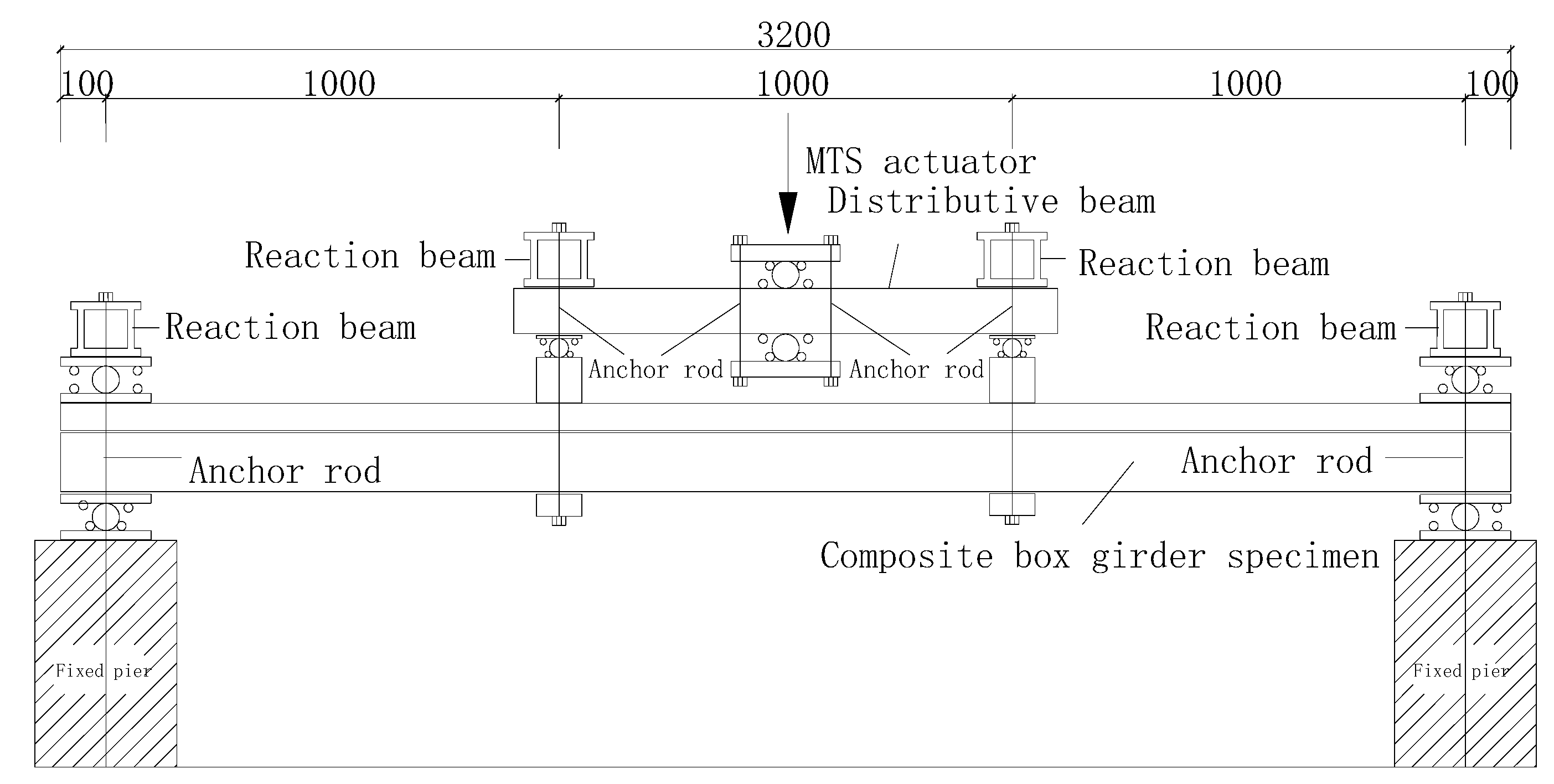 Sustainability 15 06585 g003