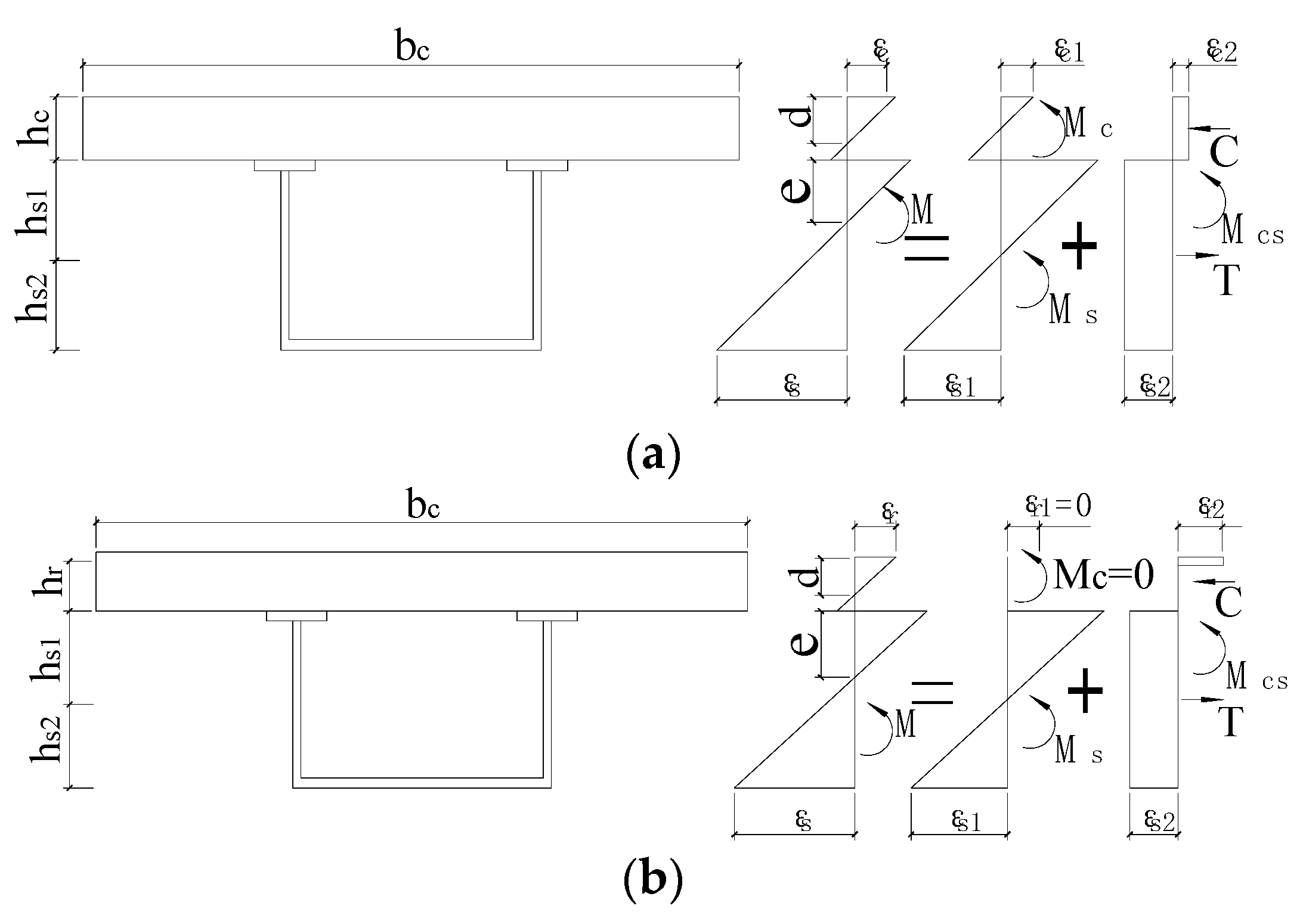 Sustainability 15 06585 g010