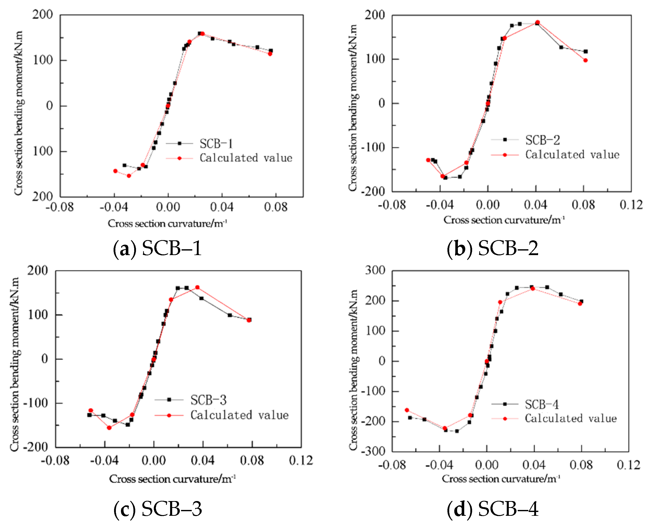 Sustainability 15 06585 g012