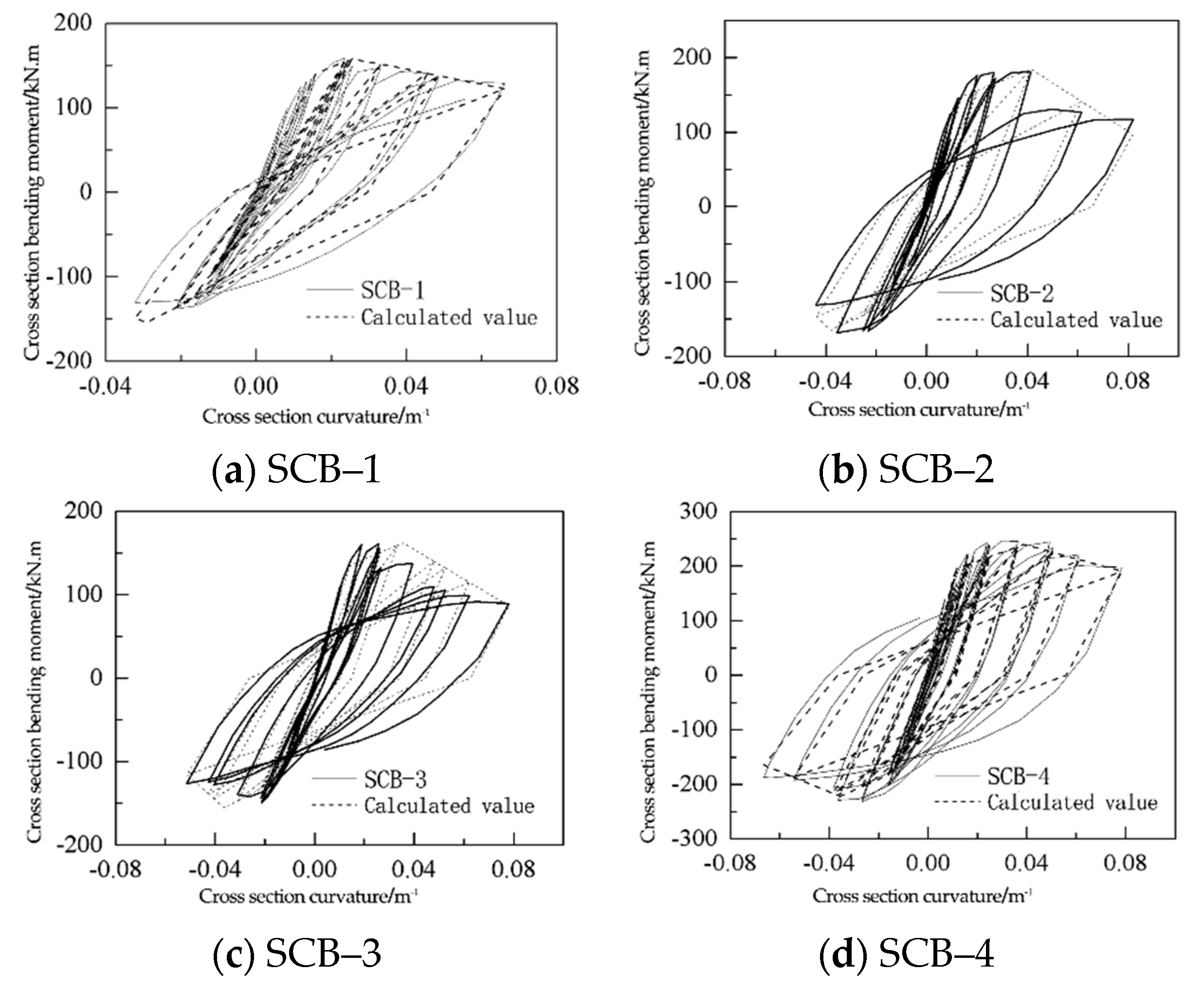 Sustainability 15 06585 g015
