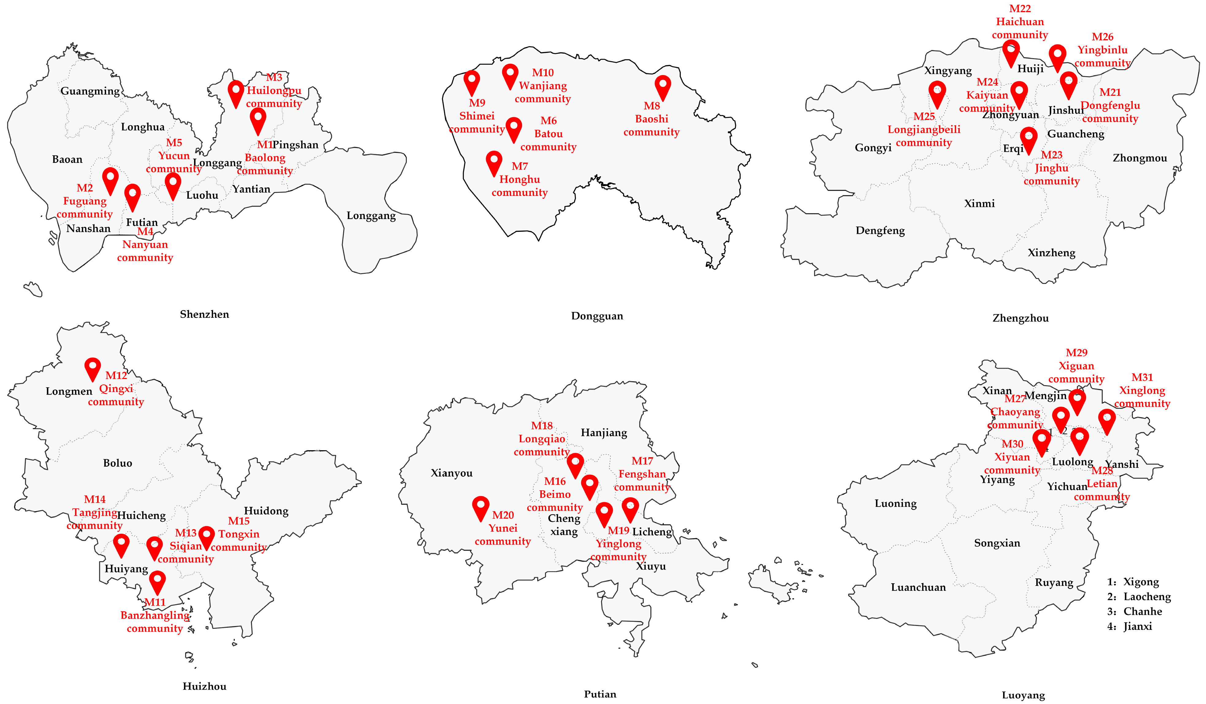 Sustainability 15 06587 g003 Sustainability 15 06587 g003