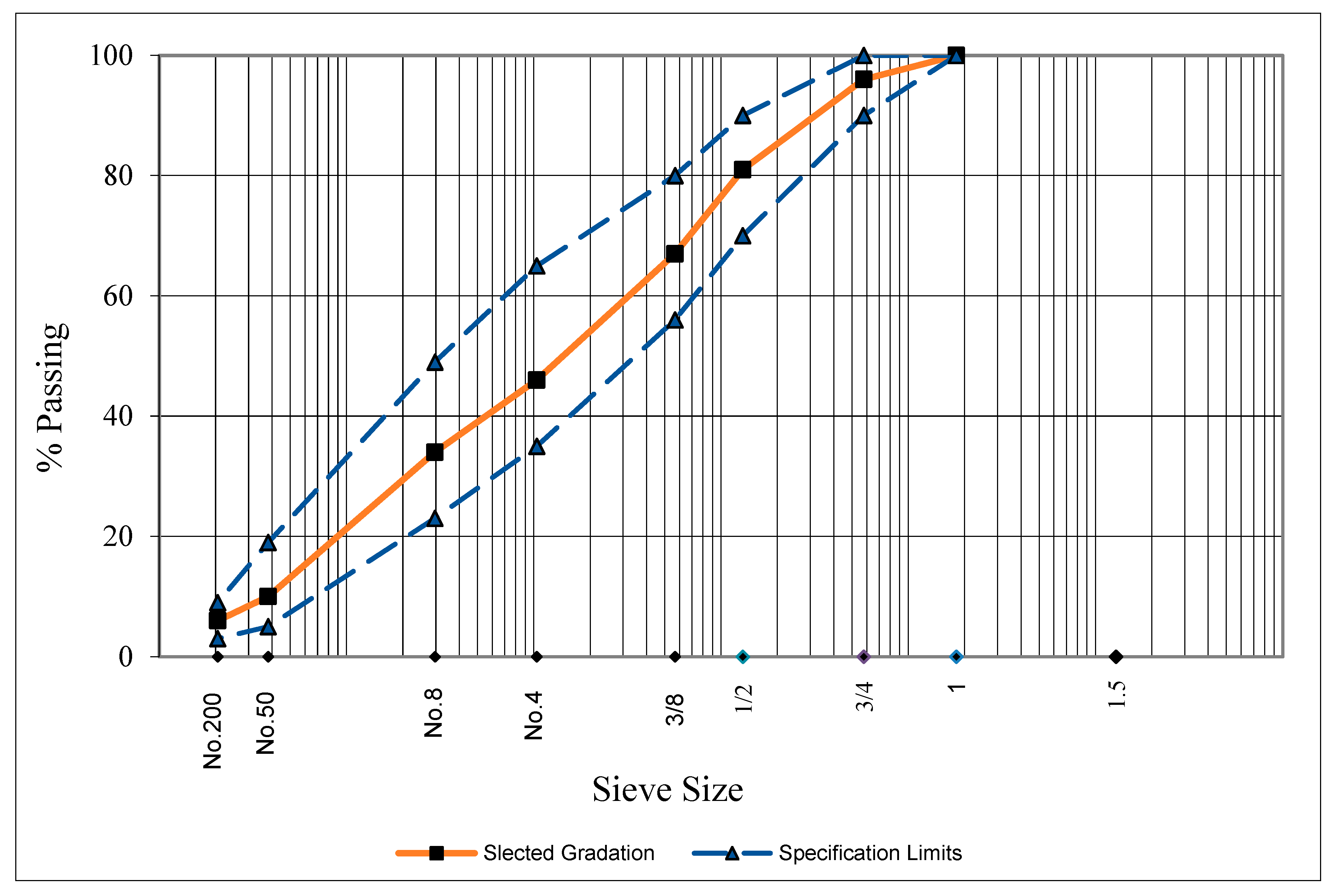 Sustainability 15 06600 g001