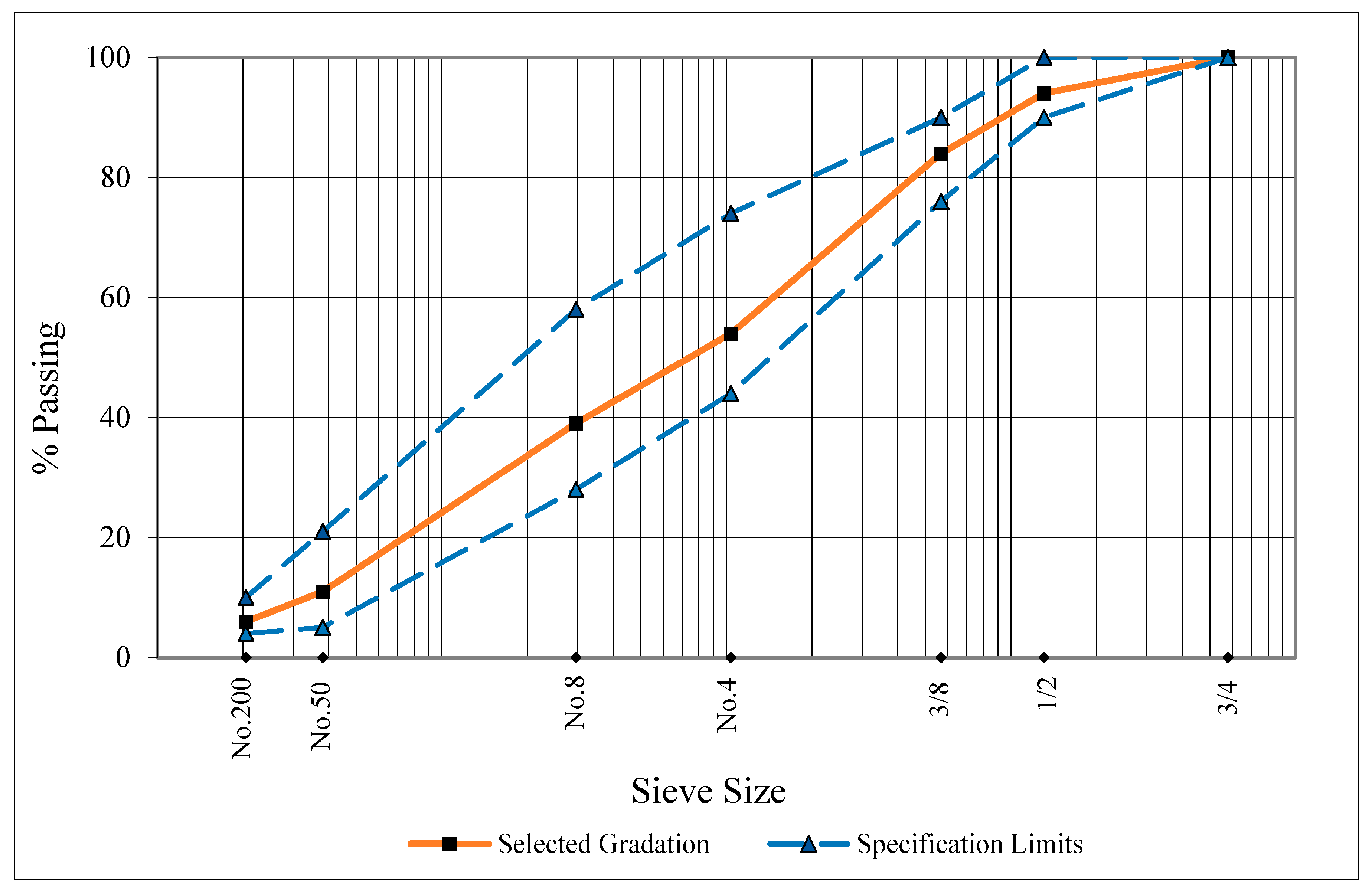 Sustainability 15 06600 g002