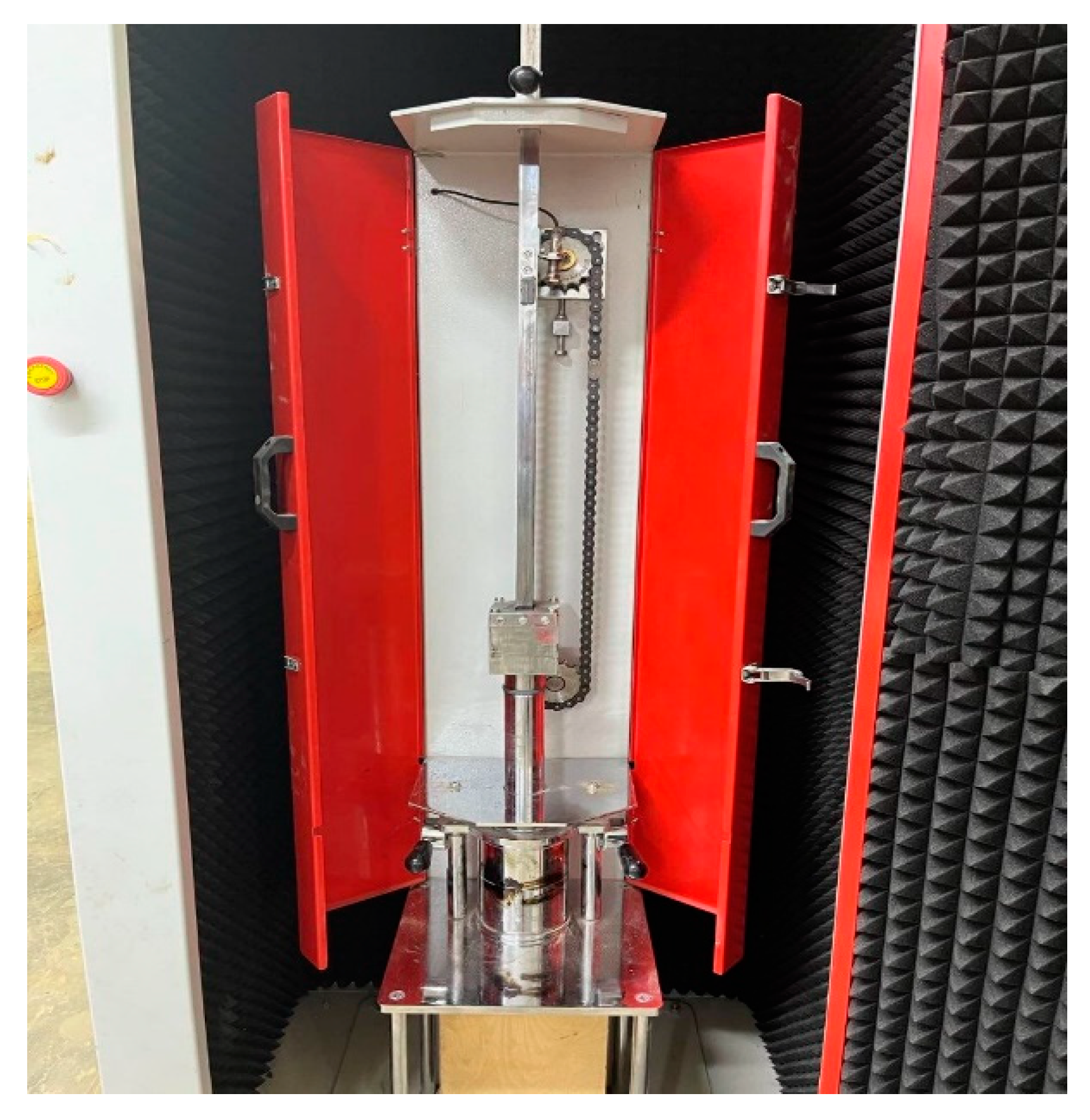 Sustainability 15 06600 g003