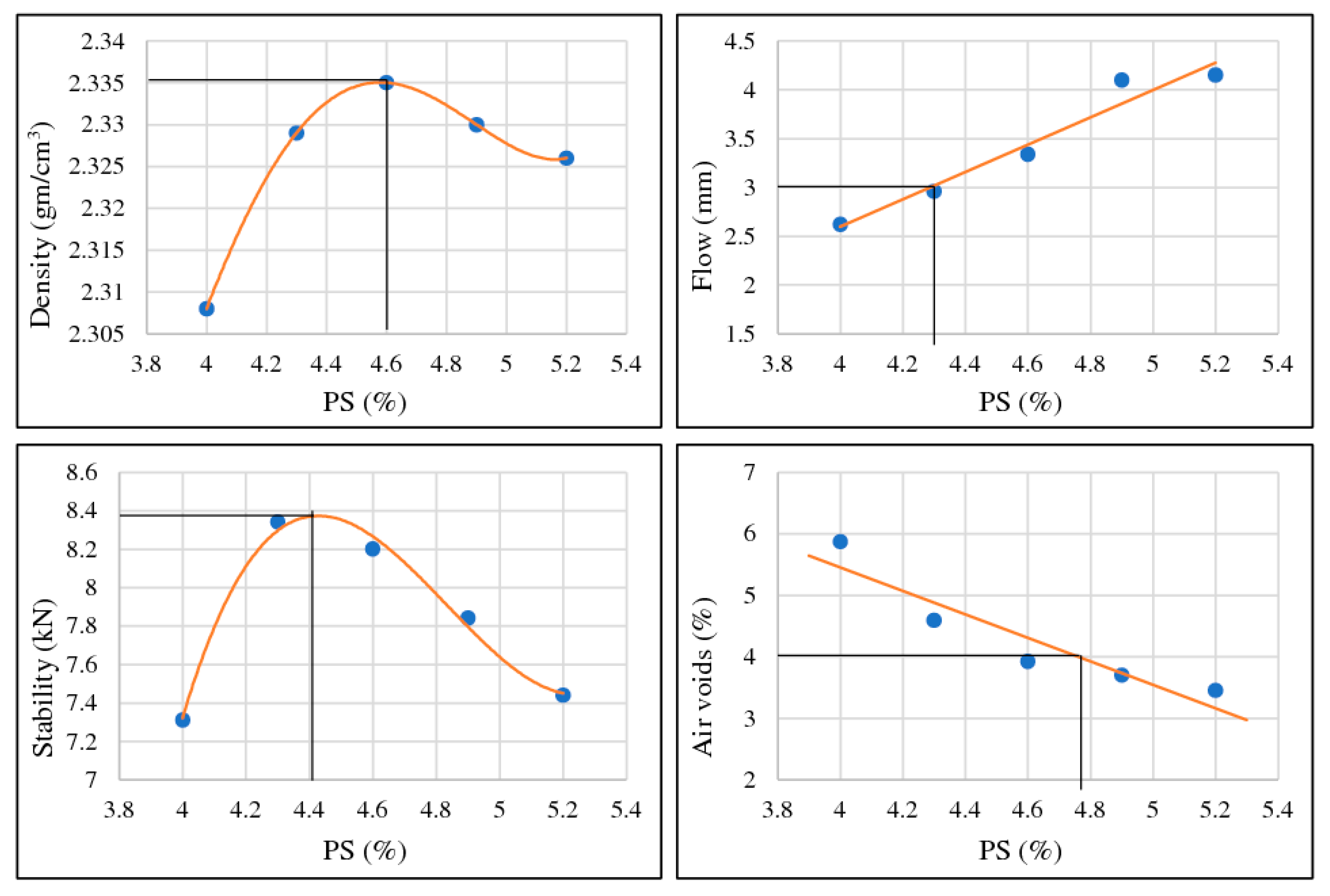 Sustainability 15 06600 g004