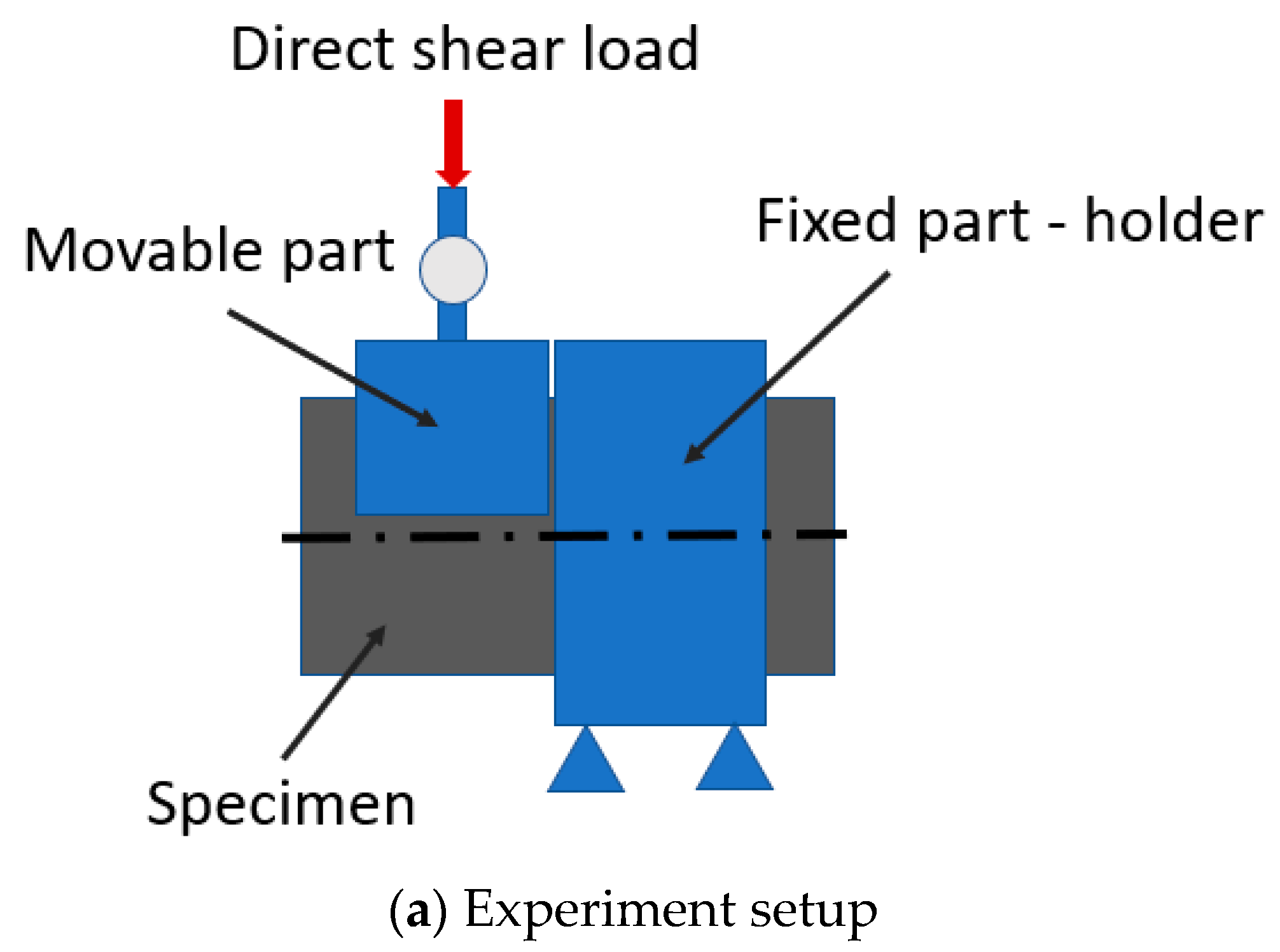 Sustainability 15 06600 g008a