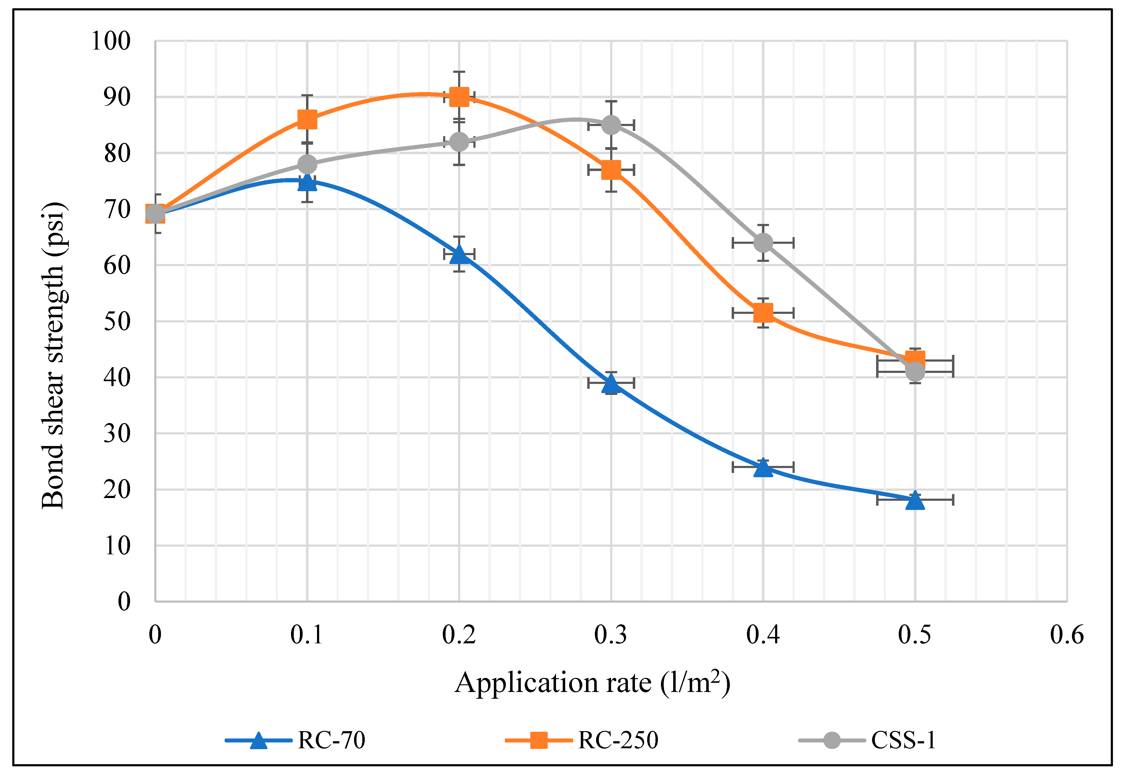 Sustainability 15 06600 g009