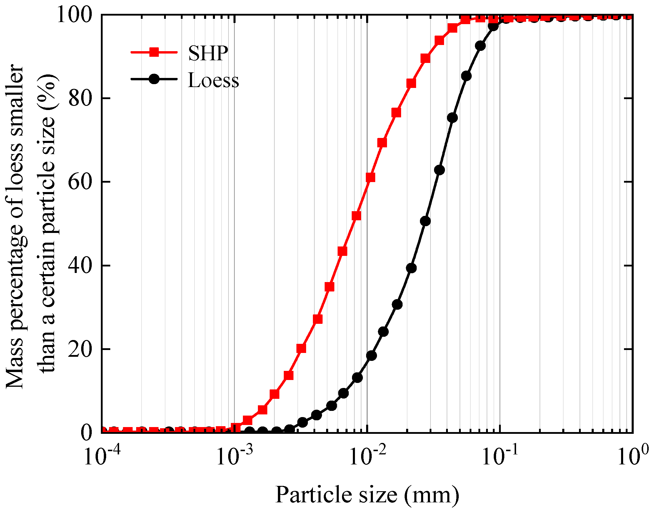 Sustainability 15 06606 g002