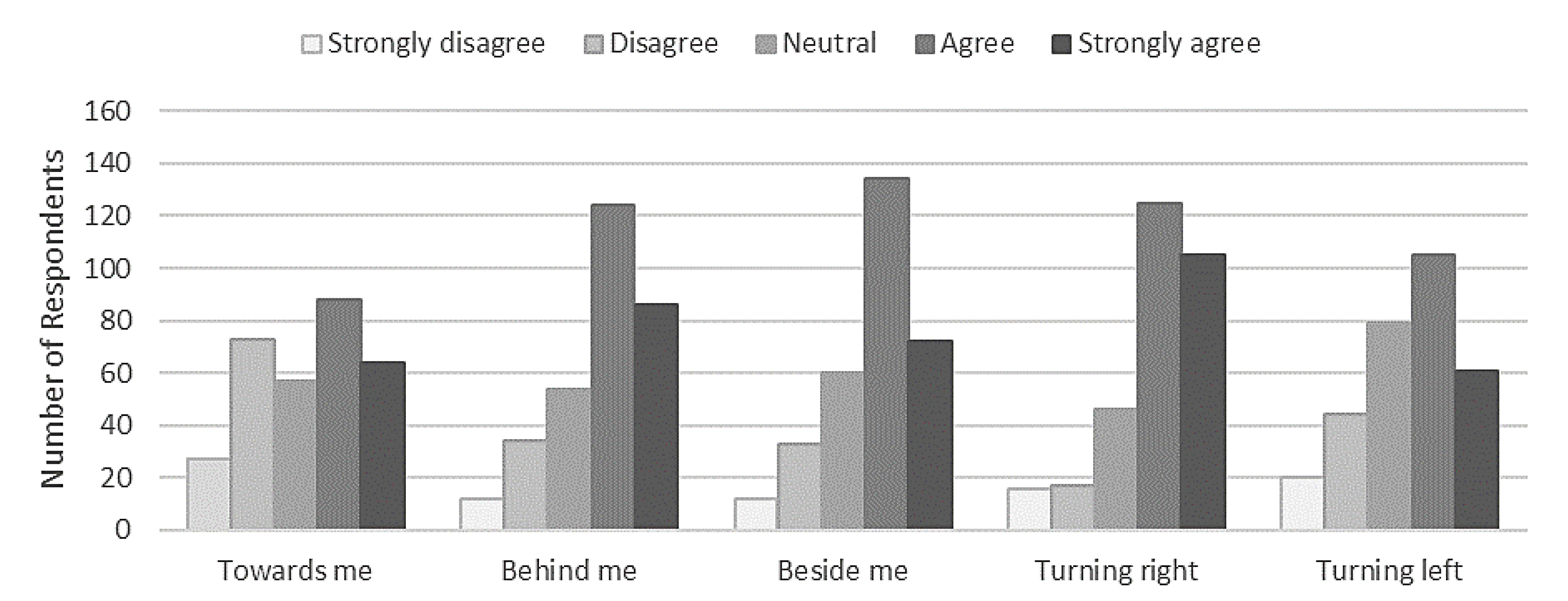 Sustainability 15 06609 g002 Sustainability 15 06609 g002