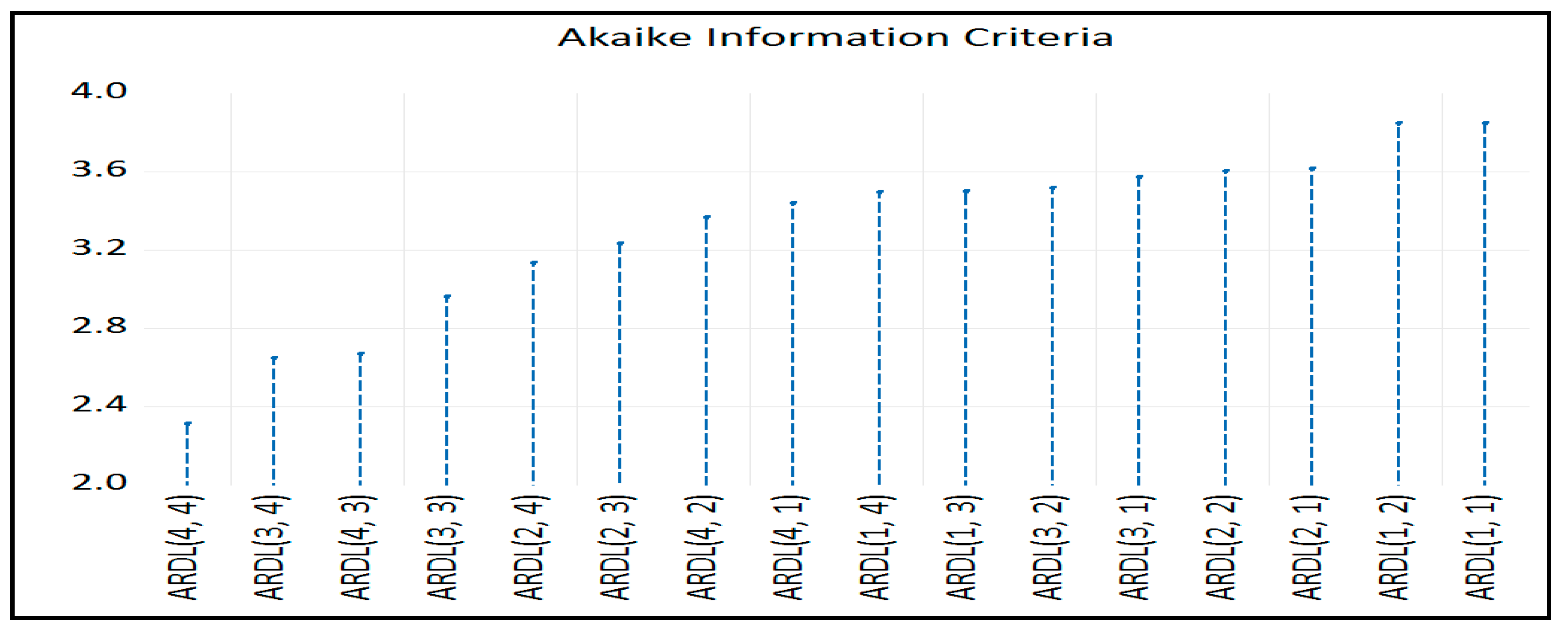Sustainability 15 06637 g001 Sustainability 15 06637 g001
