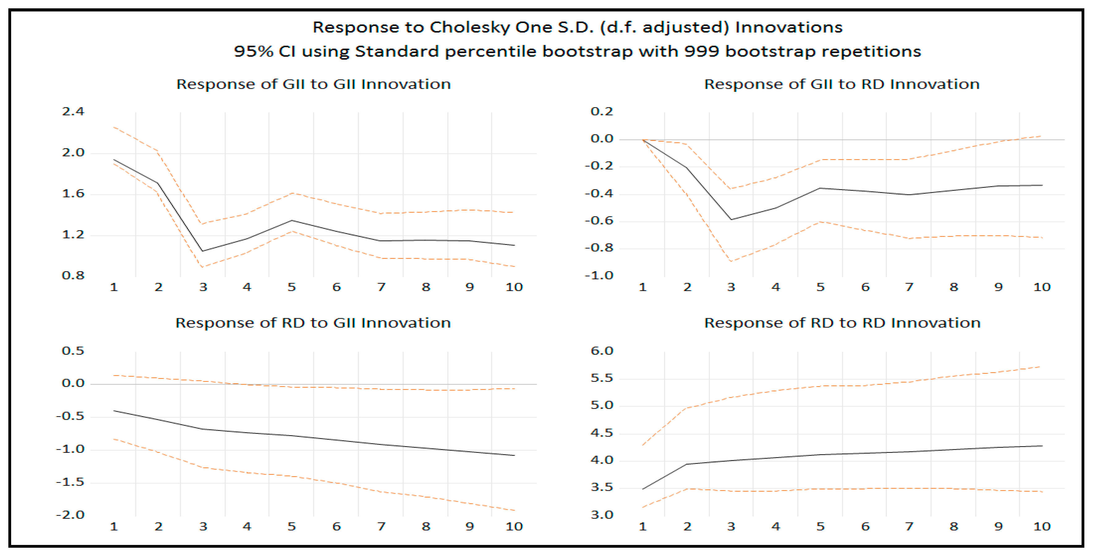 Sustainability 15 06637 g002 Sustainability 15 06637 g002