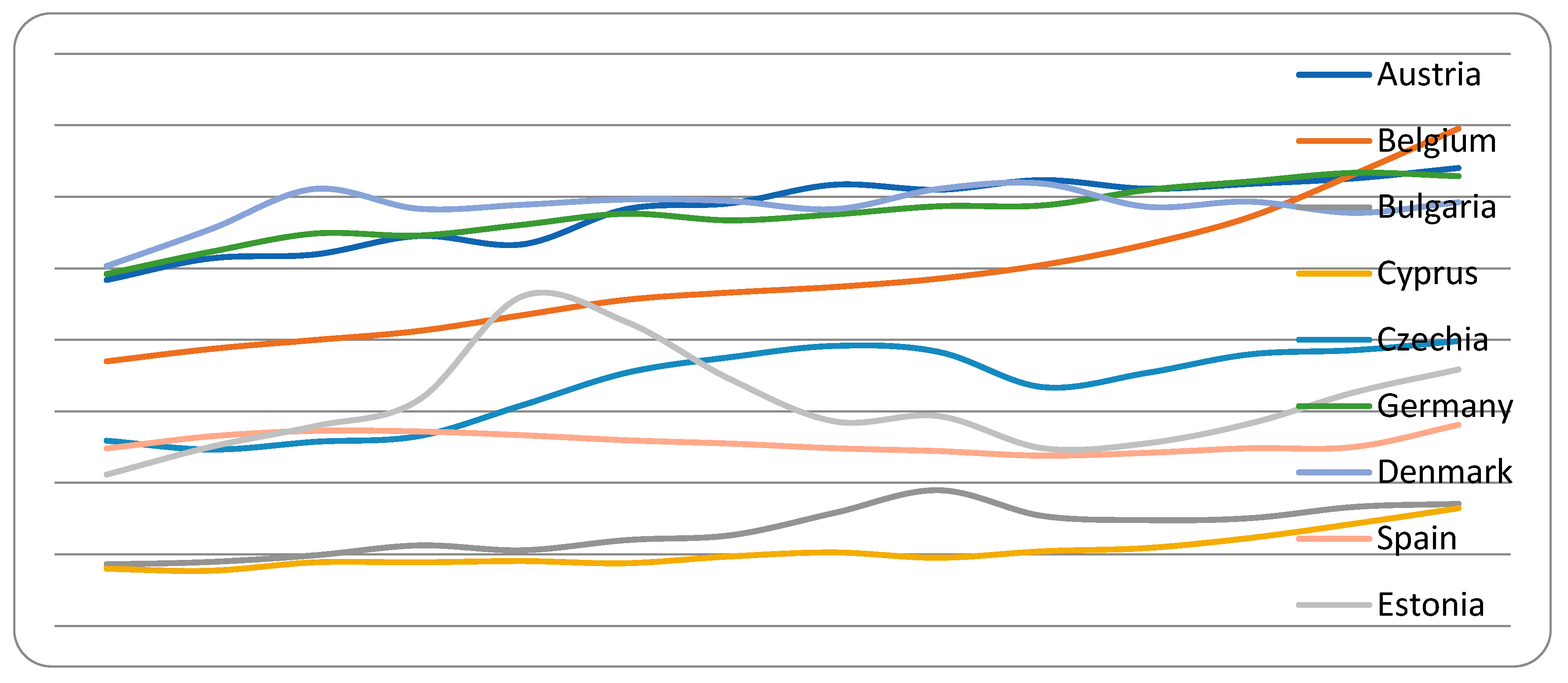 Sustainability 15 06637 g0a1 Sustainability 15 06637 g0a1