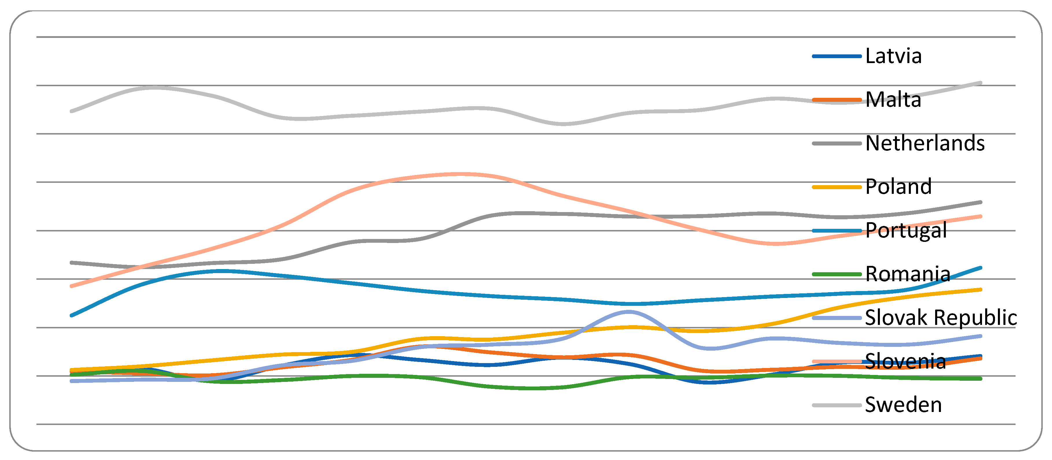 Sustainability 15 06637 g0a3 Sustainability 15 06637 g0a3